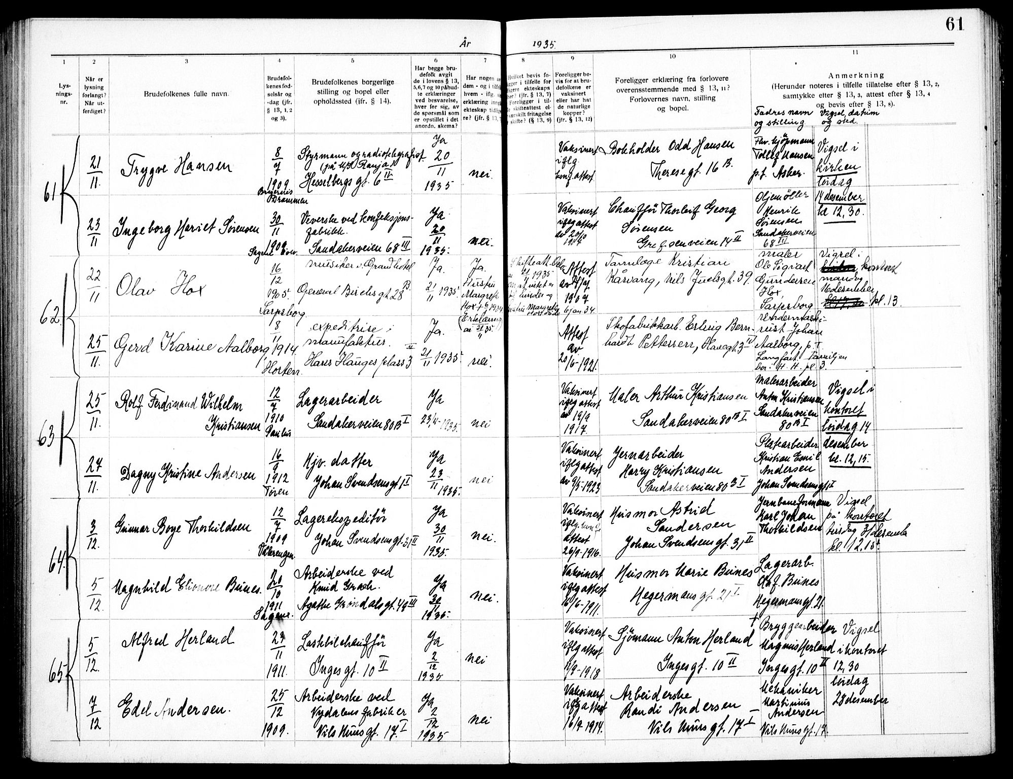 Torshov prestekontor Kirkebøker, SAO/A-10238a/H/Ha/L0001: Banns register no. 1, 1930-1938, p. 61