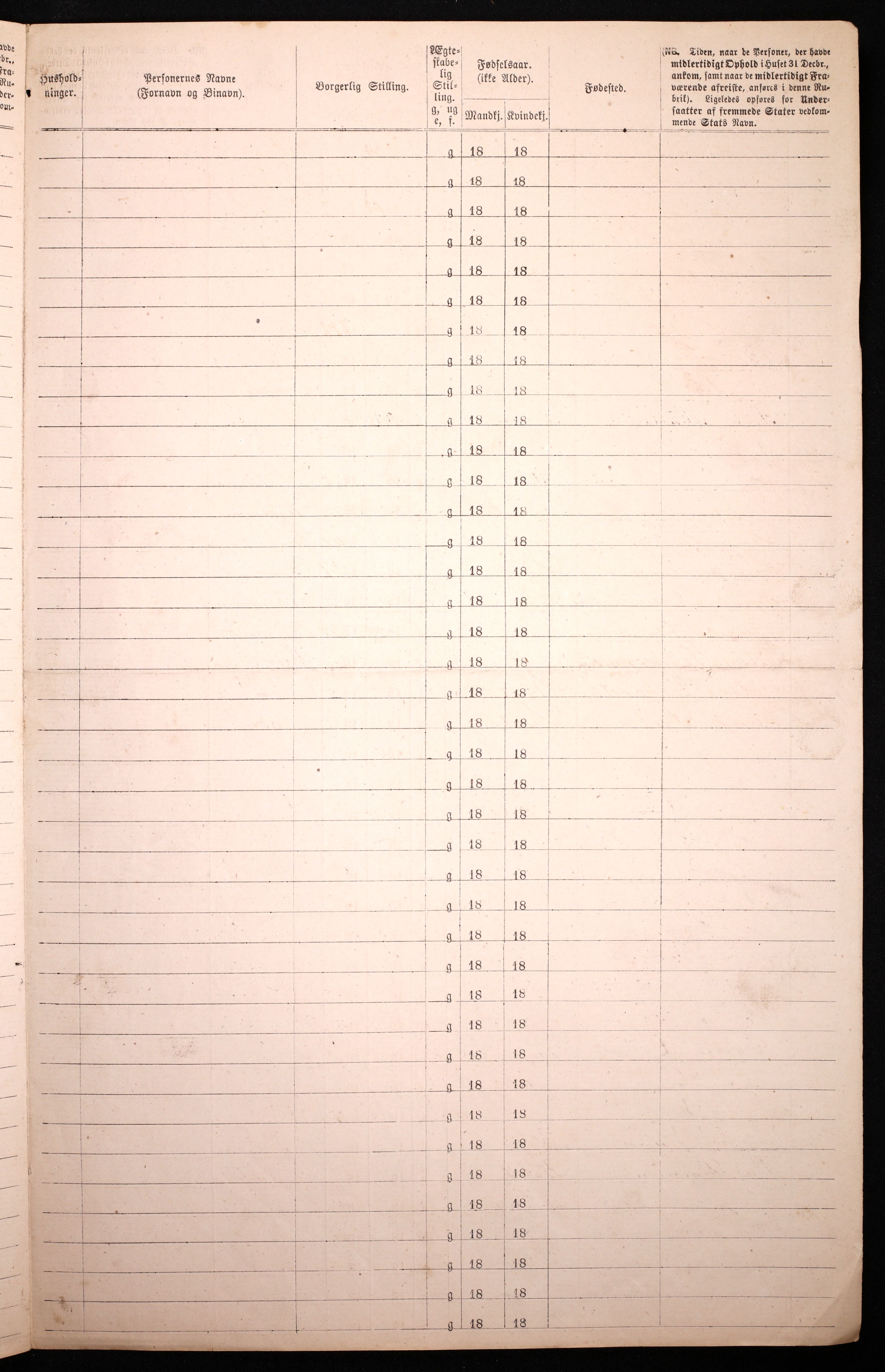 RA, 1870 census for 0301 Kristiania, 1870, p. 196