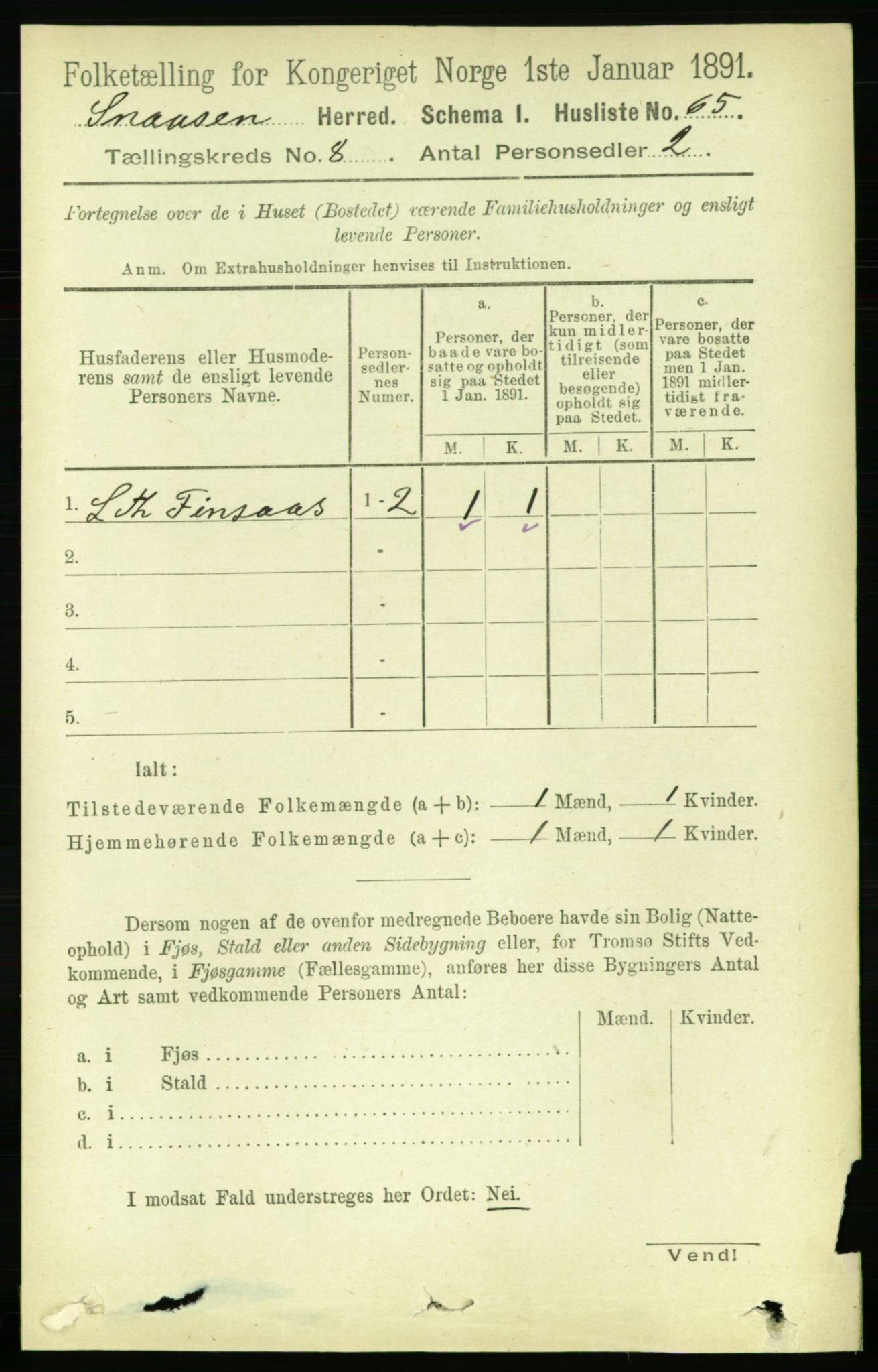 RA, 1891 census for 1736 Snåsa, 1891, p. 2733