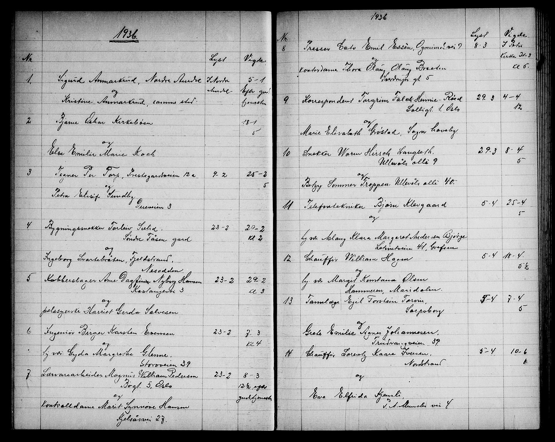 Vestre Aker prestekontor Kirkebøker, SAO/A-10025/G/Ga/L0009: Parish register (copy) no. I 9, 1924-1950