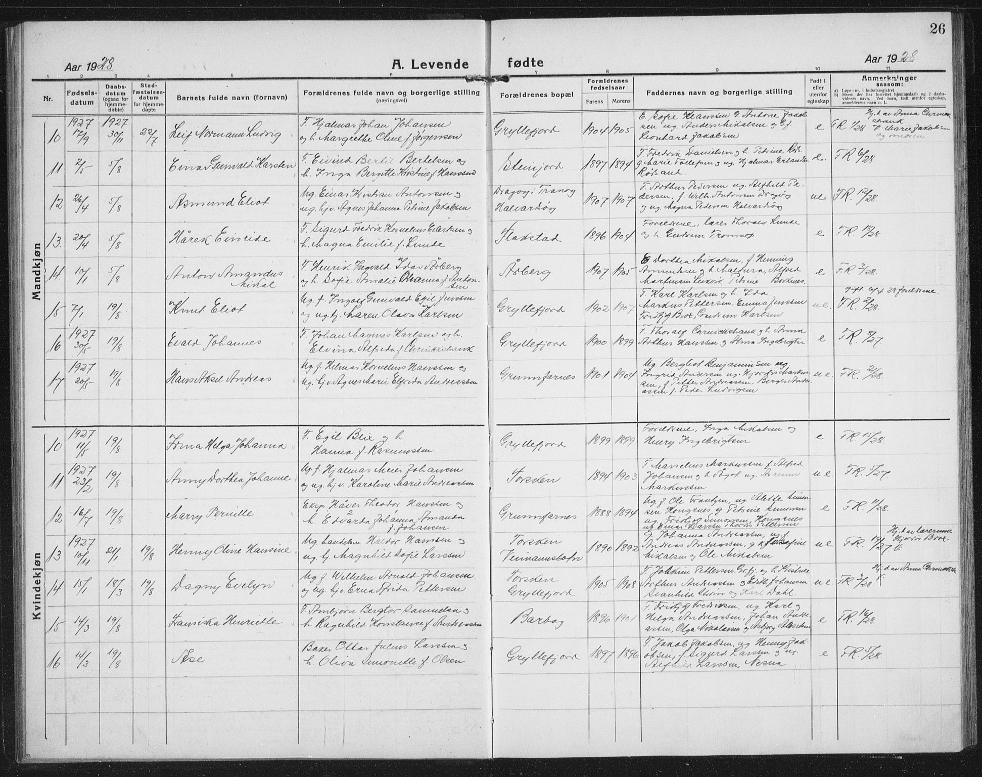 Berg sokneprestkontor, AV/SATØ-S-1318/G/Ga/Gab/L0014klokker: Parish register (copy) no. 14, 1922-1933, p. 26