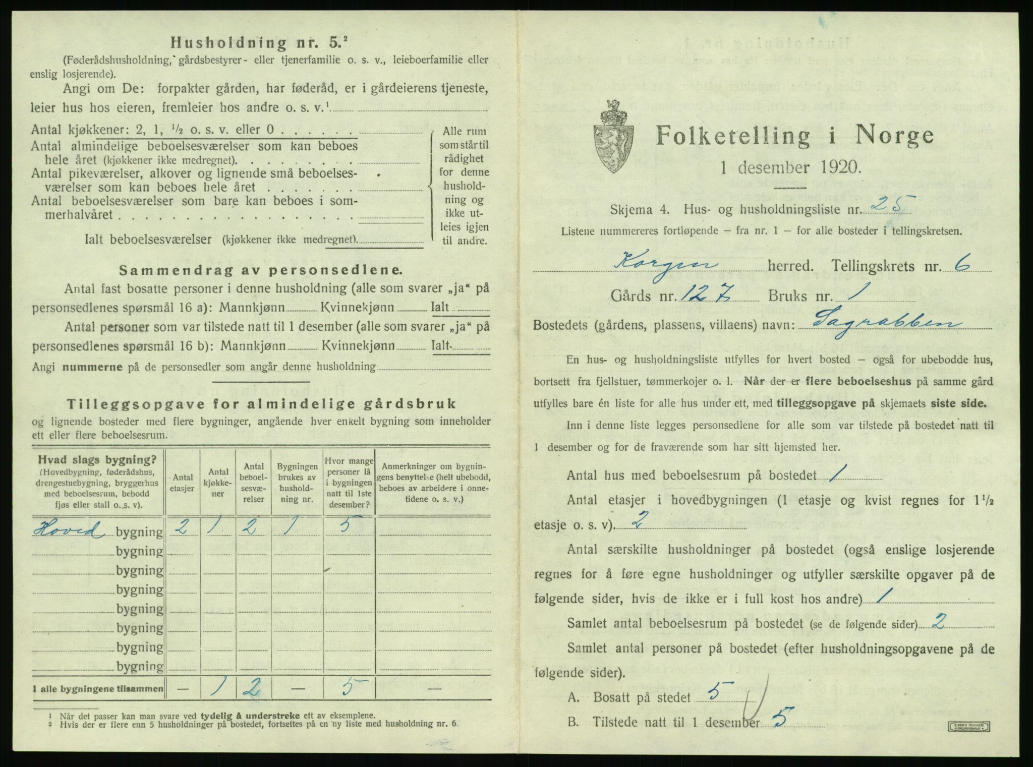 SAT, 1920 census for Korgen, 1920, p. 412