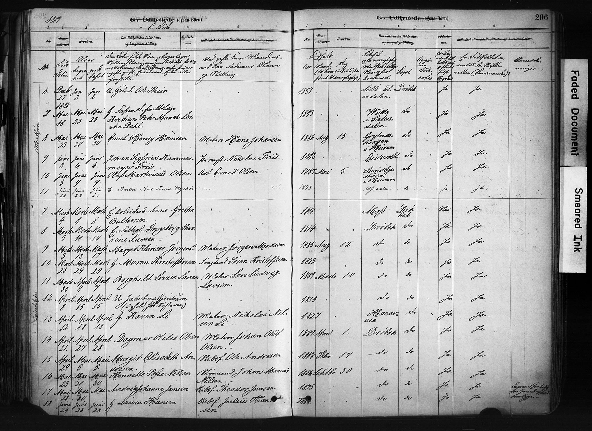 Drøbak prestekontor Kirkebøker, SAO/A-10142a/F/Fb/L0001: Parish register (official) no. II 1, 1878-1891, p. 296