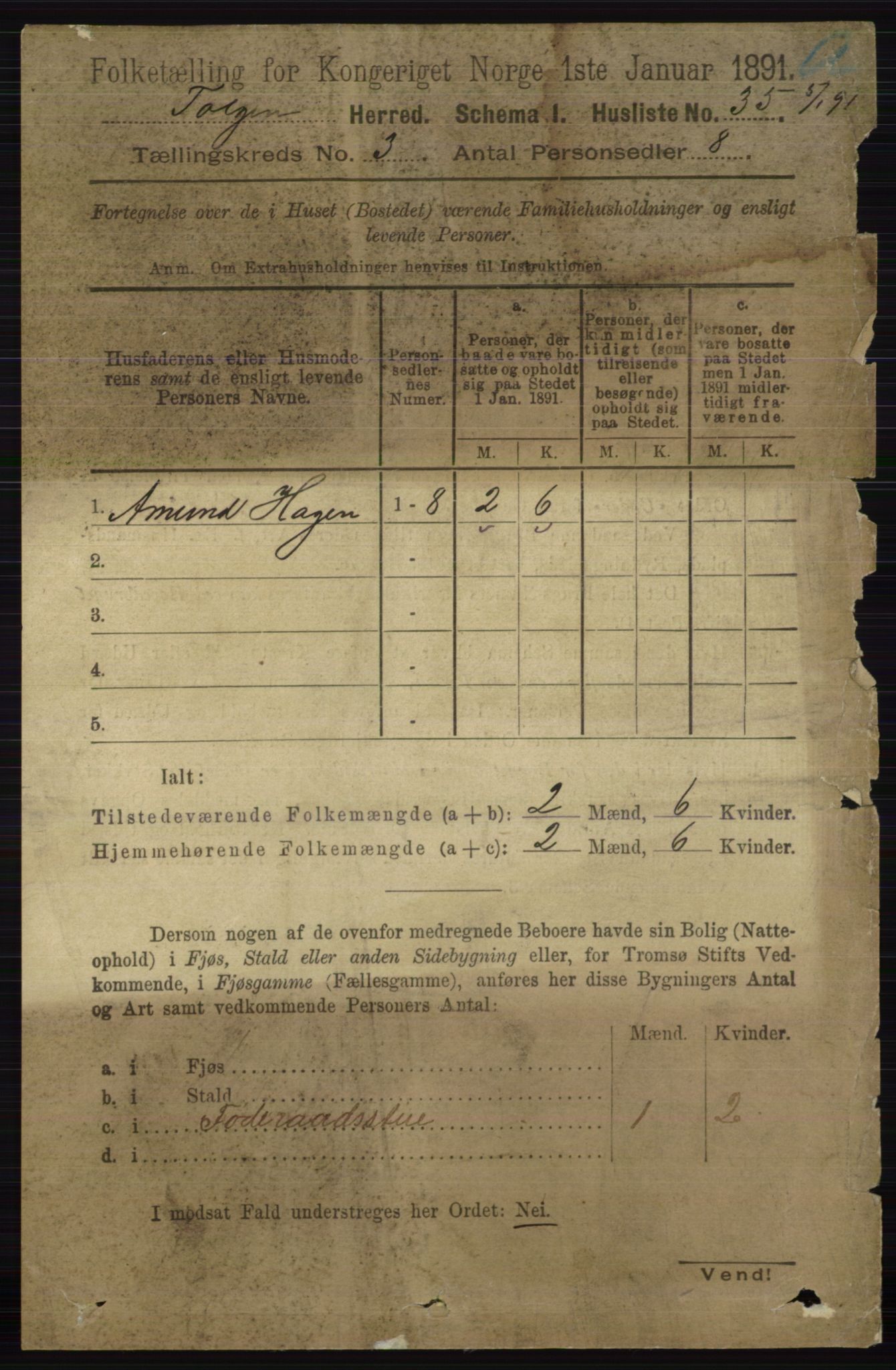 RA, 1891 census for 0436 Tolga, 1891, p. 533