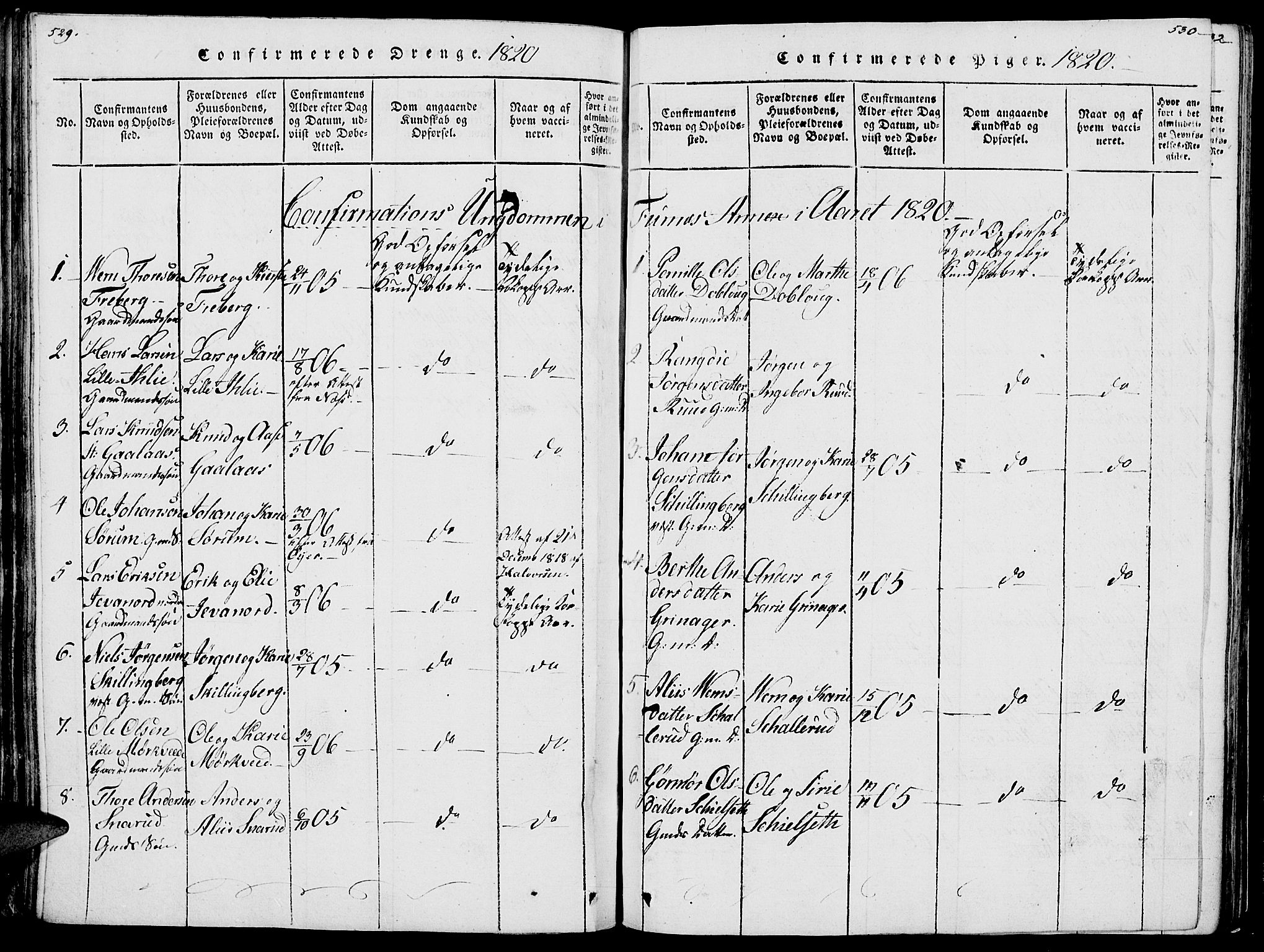 Vang prestekontor, Hedmark, AV/SAH-PREST-008/H/Ha/Haa/L0007: Parish register (official) no. 7, 1813-1826, p. 529-530