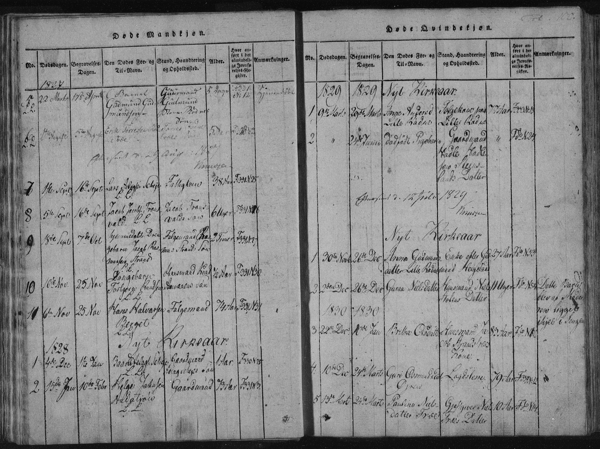 Vikedal sokneprestkontor, AV/SAST-A-101840/01/IV: Parish register (official) no. A 4, 1816-1850, p. 100