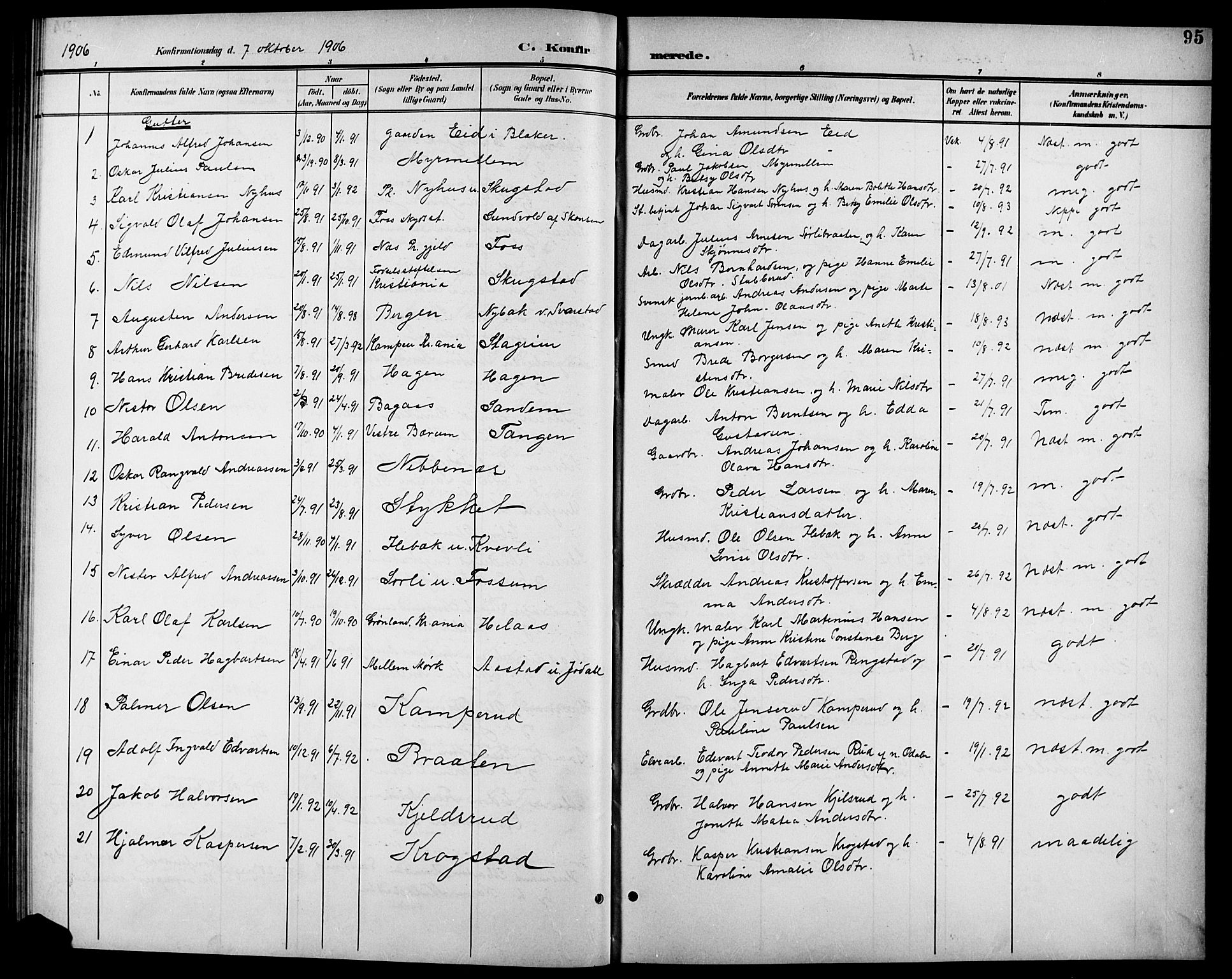 Aurskog prestekontor Kirkebøker, SAO/A-10304a/G/Gb/L0002: Parish register (copy) no. II 2, 1901-1926, p. 95