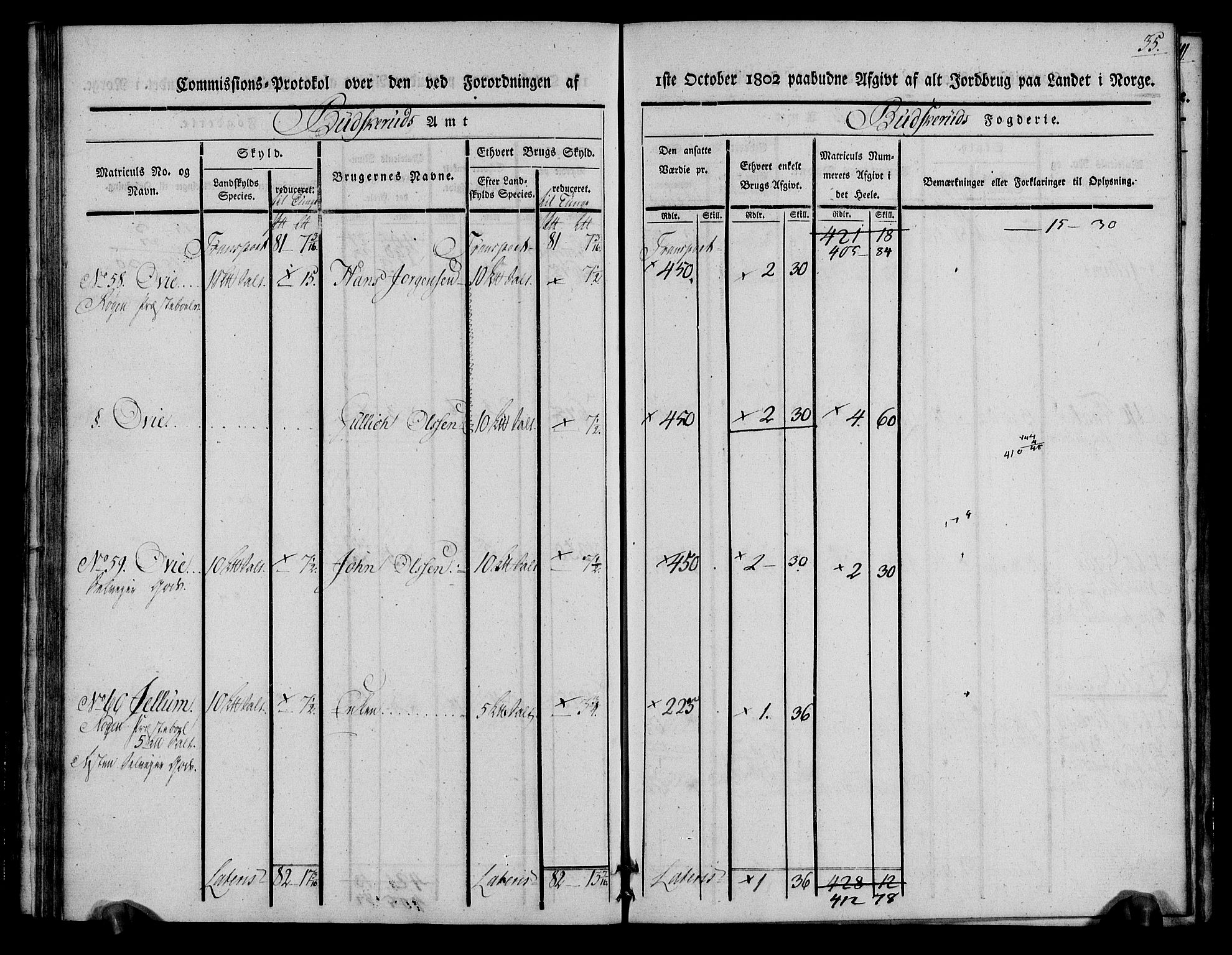 Rentekammeret inntil 1814, Realistisk ordnet avdeling, AV/RA-EA-4070/N/Ne/Nea/L0062: Buskerud fogderi. Kommisjonsprotokoll for Røyken prestegjeld, 1803, p. 35