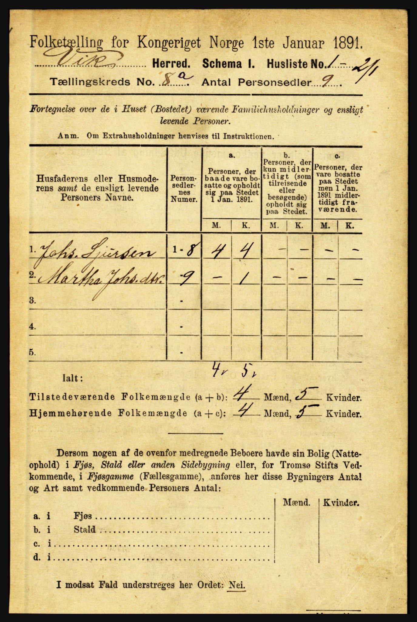 RA, 1891 census for 1417 Vik, 1891, p. 3513