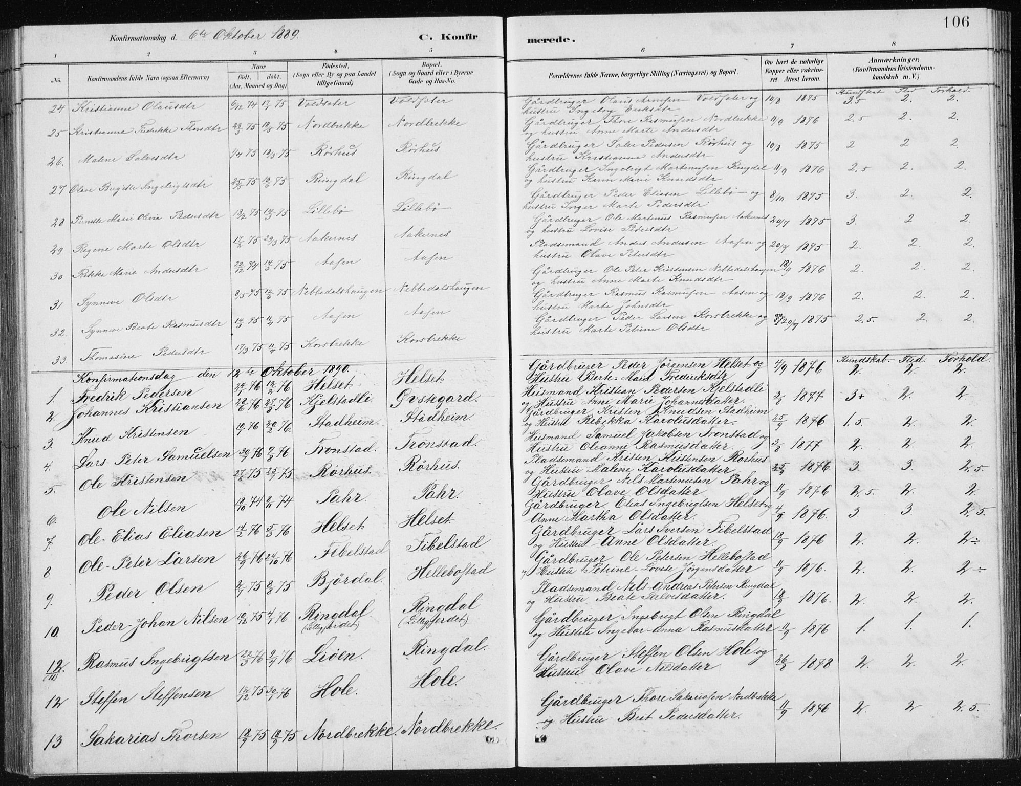 Ministerialprotokoller, klokkerbøker og fødselsregistre - Møre og Romsdal, SAT/A-1454/517/L0230: Parish register (copy) no. 517C03, 1879-1912, p. 106