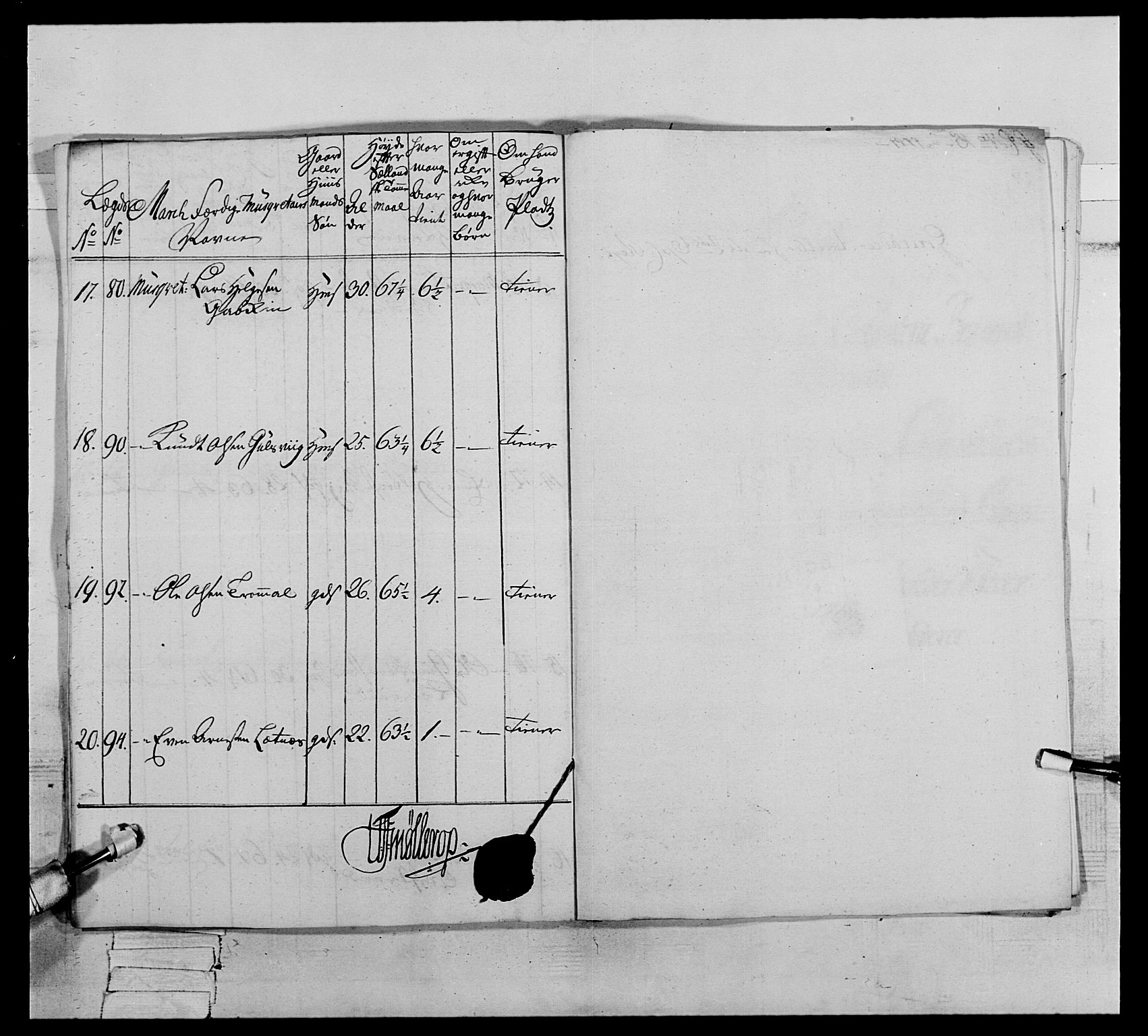 Generalitets- og kommissariatskollegiet, Det kongelige norske kommissariatskollegium, AV/RA-EA-5420/E/Eh/L0064: 2. Opplandske nasjonale infanteriregiment, 1774-1784, p. 190