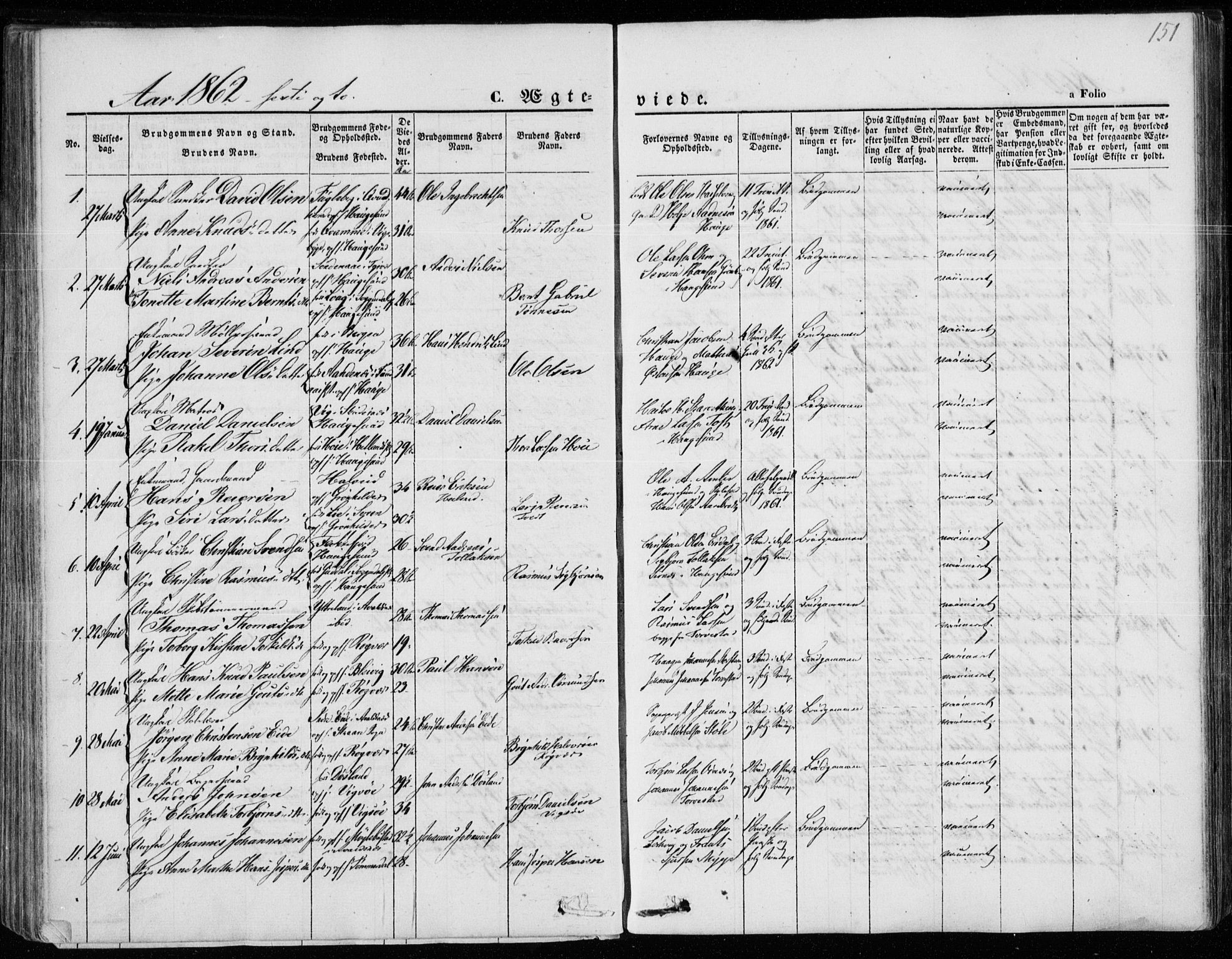 Torvastad sokneprestkontor, AV/SAST-A -101857/H/Ha/Haa/L0011: Parish register (official) no. A 11, 1857-1866, p. 151