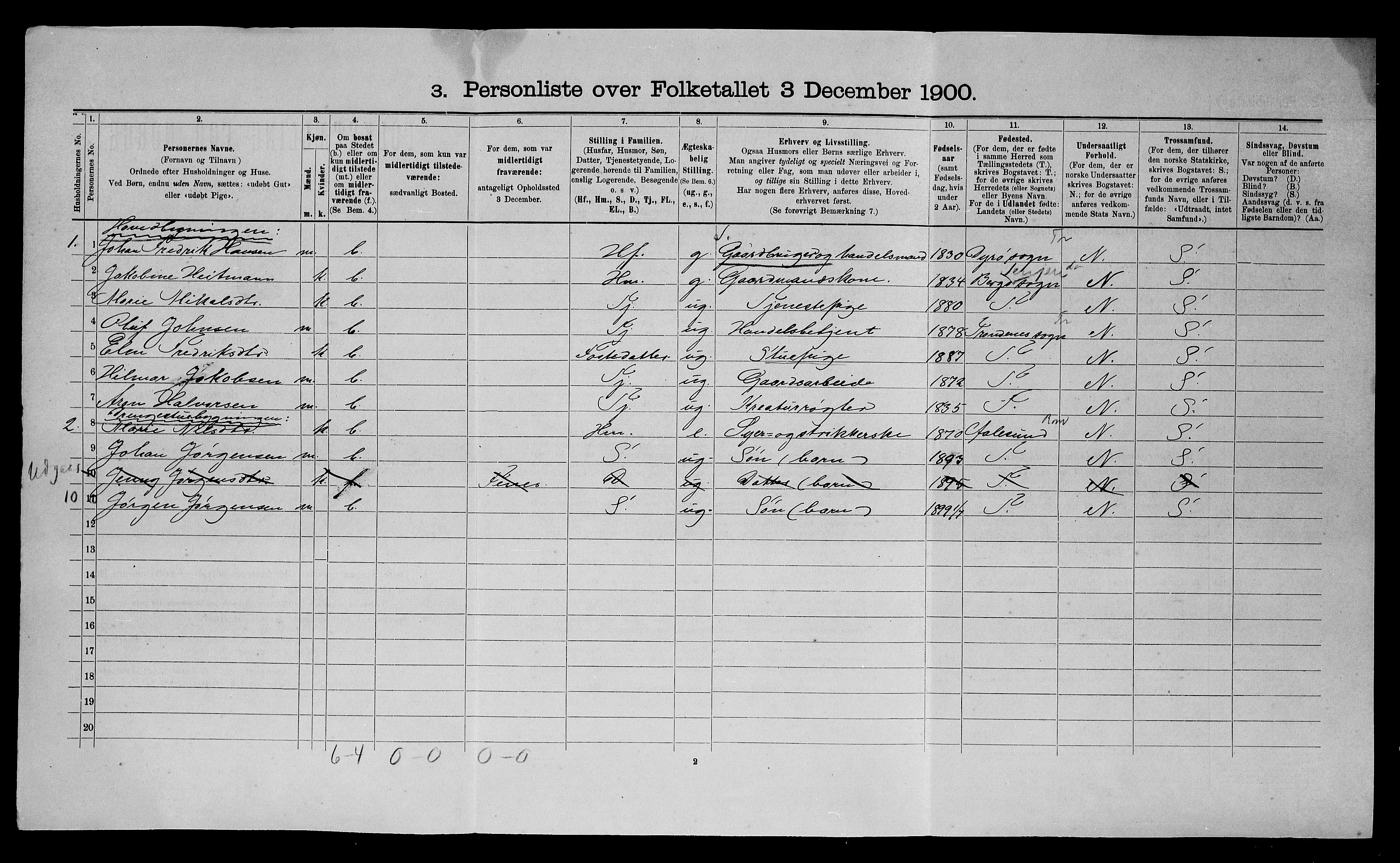 SATØ, 1900 census for Bjarkøy, 1900, p. 548