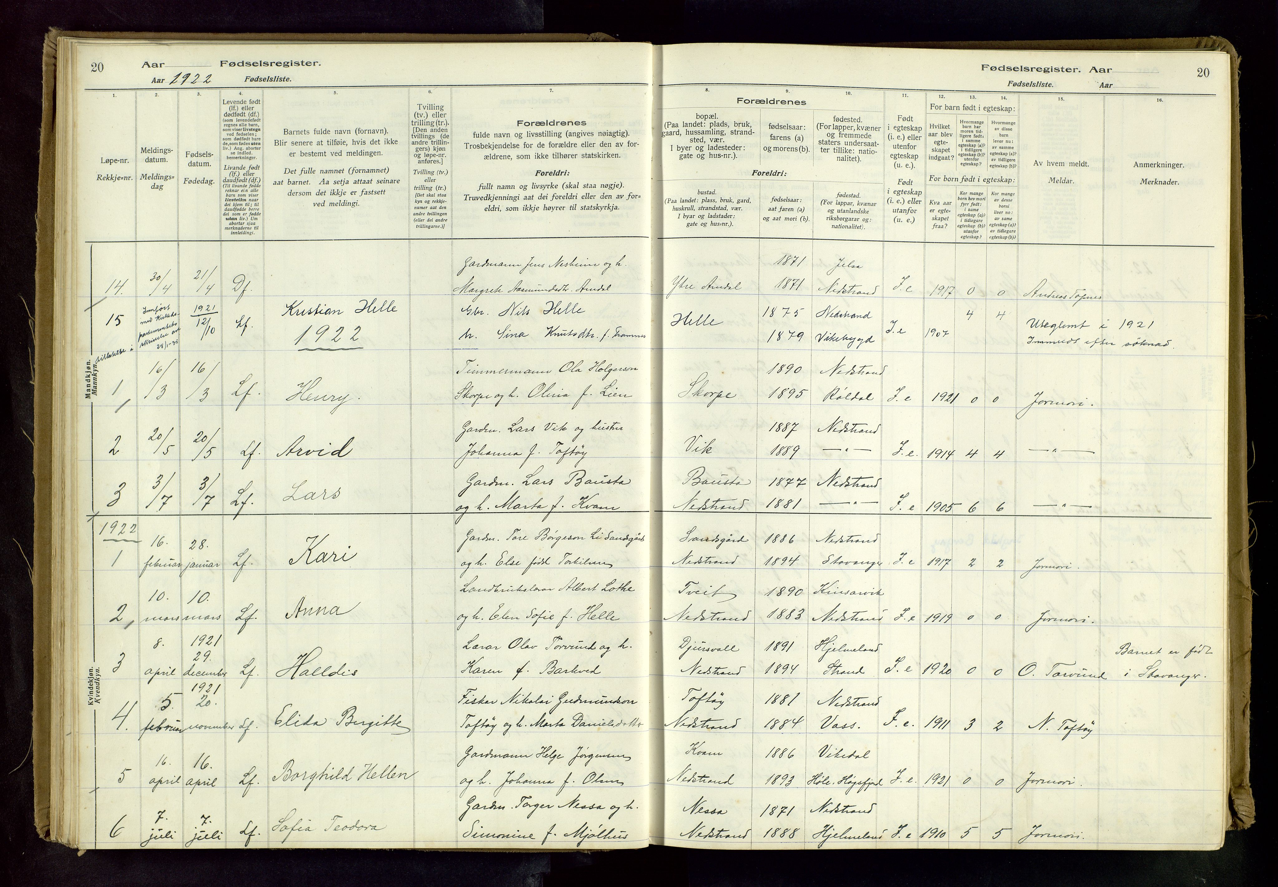 Nedstrand sokneprestkontor, SAST/A-101841/03/C/L0001: Birth register no. 1, 1916-1981, p. 20