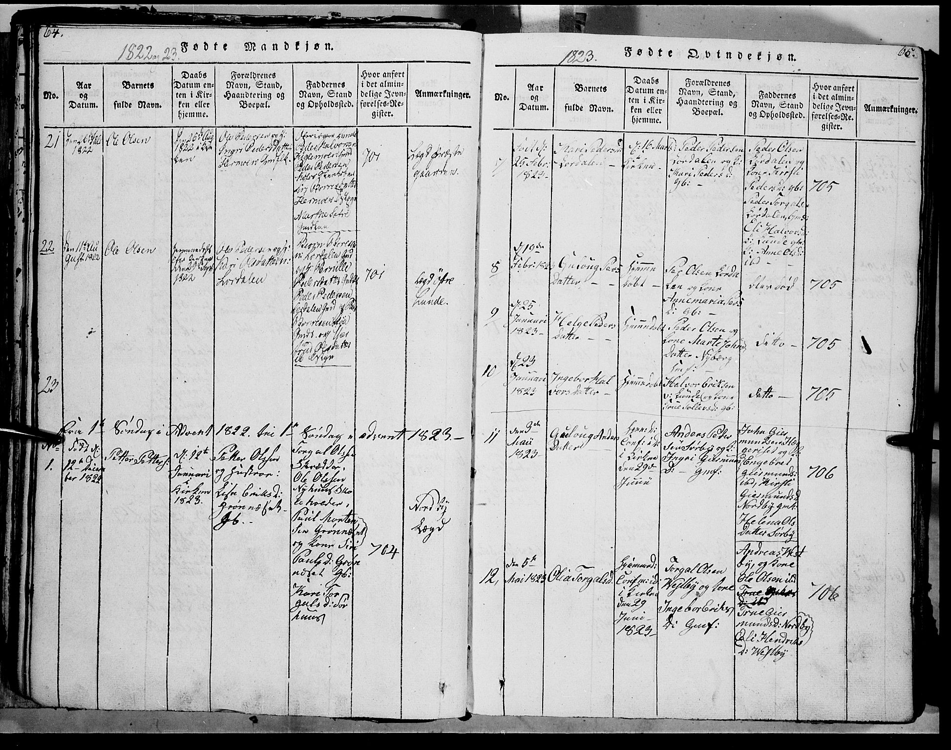 Trysil prestekontor, AV/SAH-PREST-046/H/Ha/Haa/L0003: Parish register (official) no. 3 /1, 1814-1841, p. 64-65