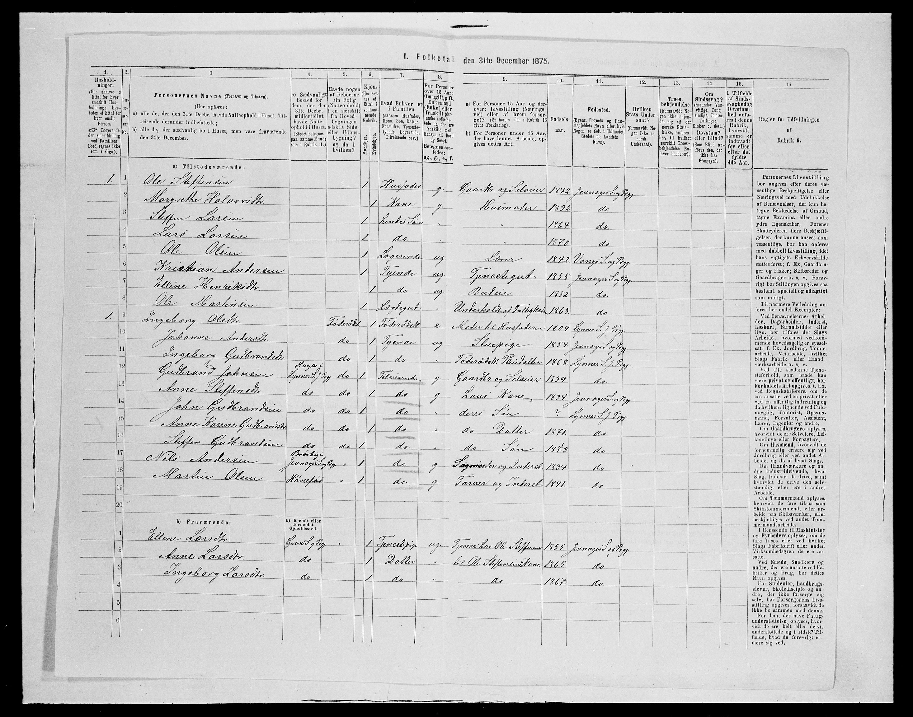 SAH, 1875 census for 0532P Jevnaker, 1875, p. 1190