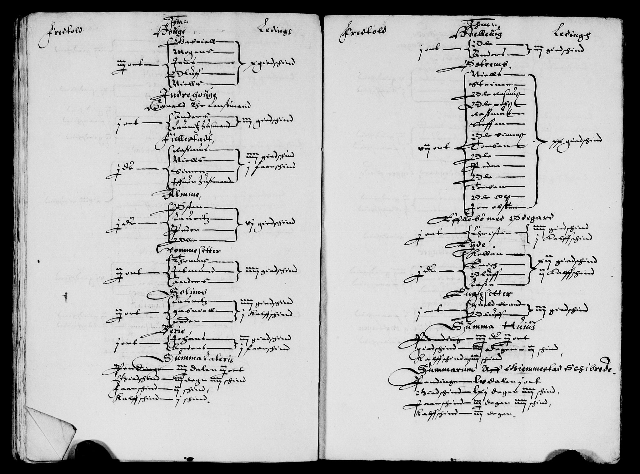 Rentekammeret inntil 1814, Reviderte regnskaper, Lensregnskaper, AV/RA-EA-5023/R/Rb/Rbt/L0067: Bergenhus len, 1634-1635