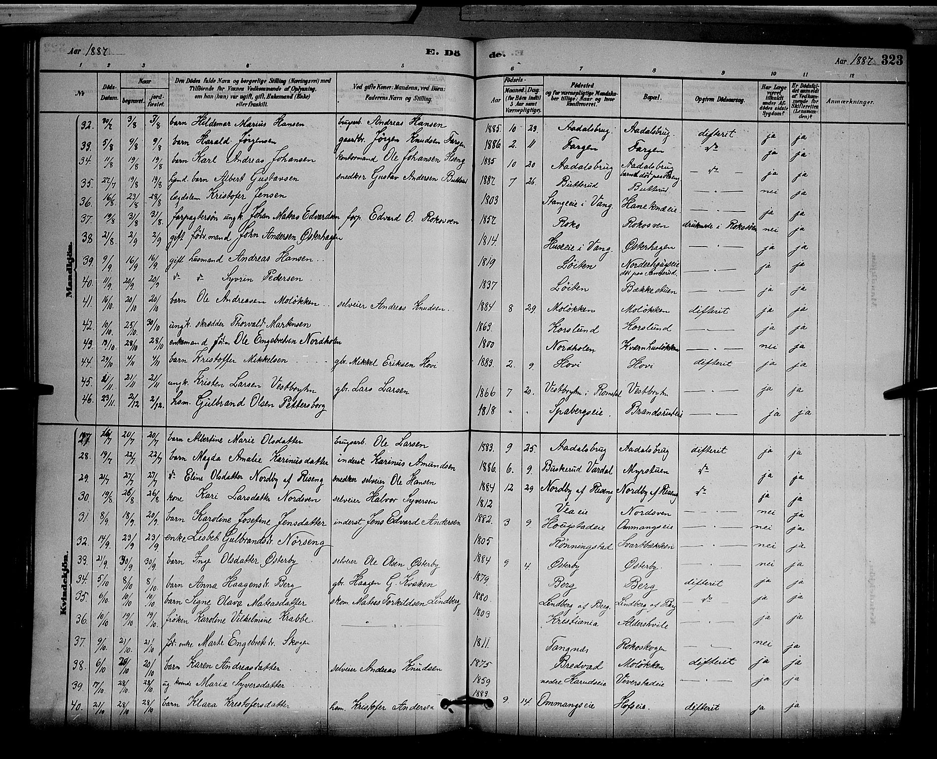 Løten prestekontor, SAH/PREST-022/L/La/L0005: Parish register (copy) no. 5, 1878-1891, p. 323