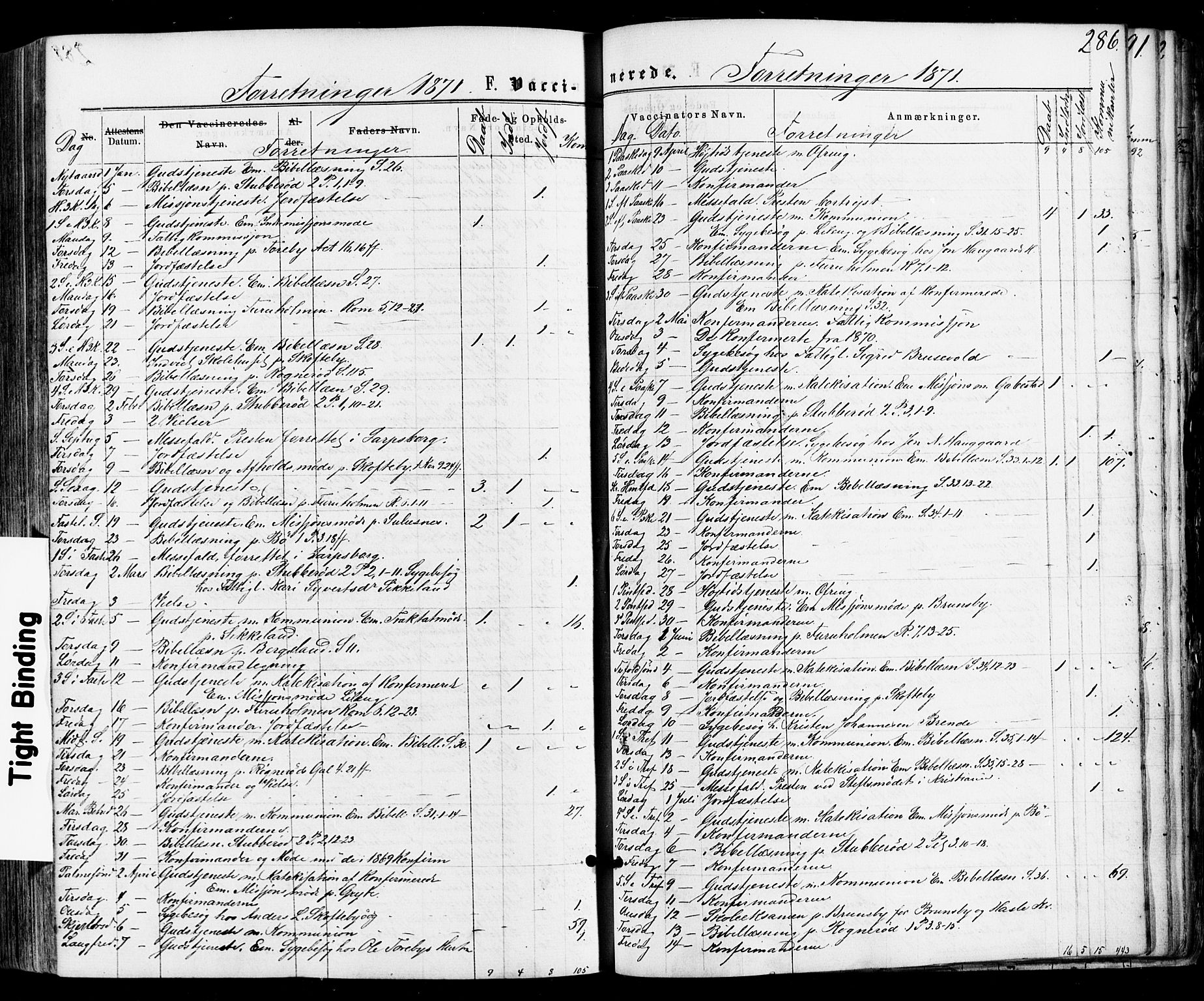 Varteig prestekontor Kirkebøker, SAO/A-10447a/F/Fa/L0001: Parish register (official) no. 1, 1861-1877, p. 286