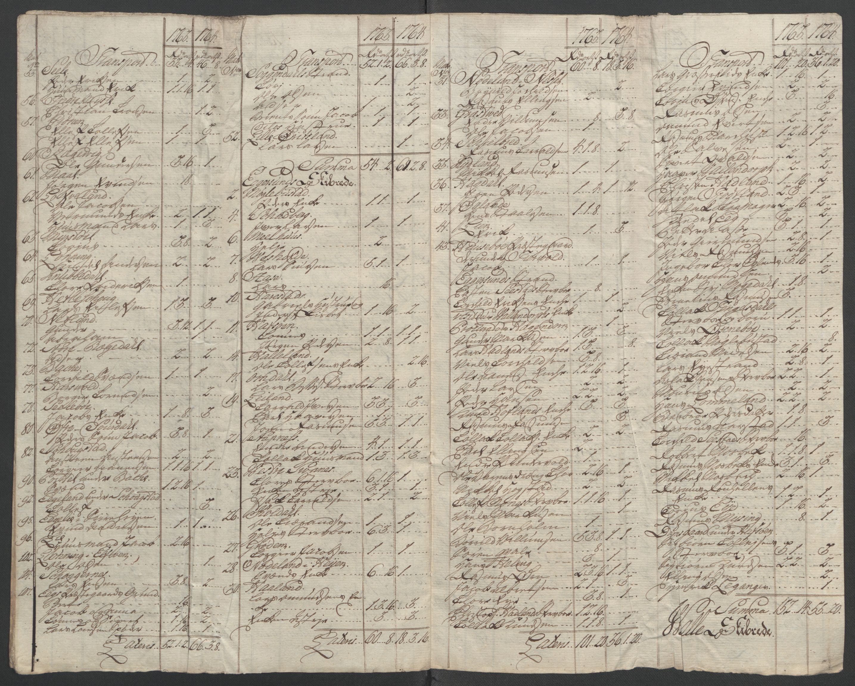 Rentekammeret inntil 1814, Reviderte regnskaper, Fogderegnskap, AV/RA-EA-4092/R46/L2835: Ekstraskatten Jæren og Dalane, 1762-1764, p. 390