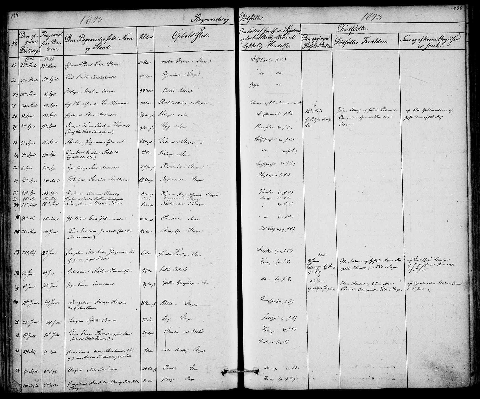 Sem kirkebøker, SAKO/A-5/F/Fa/L0006: Parish register (official) no. I 6, 1843-1855, p. 435-436