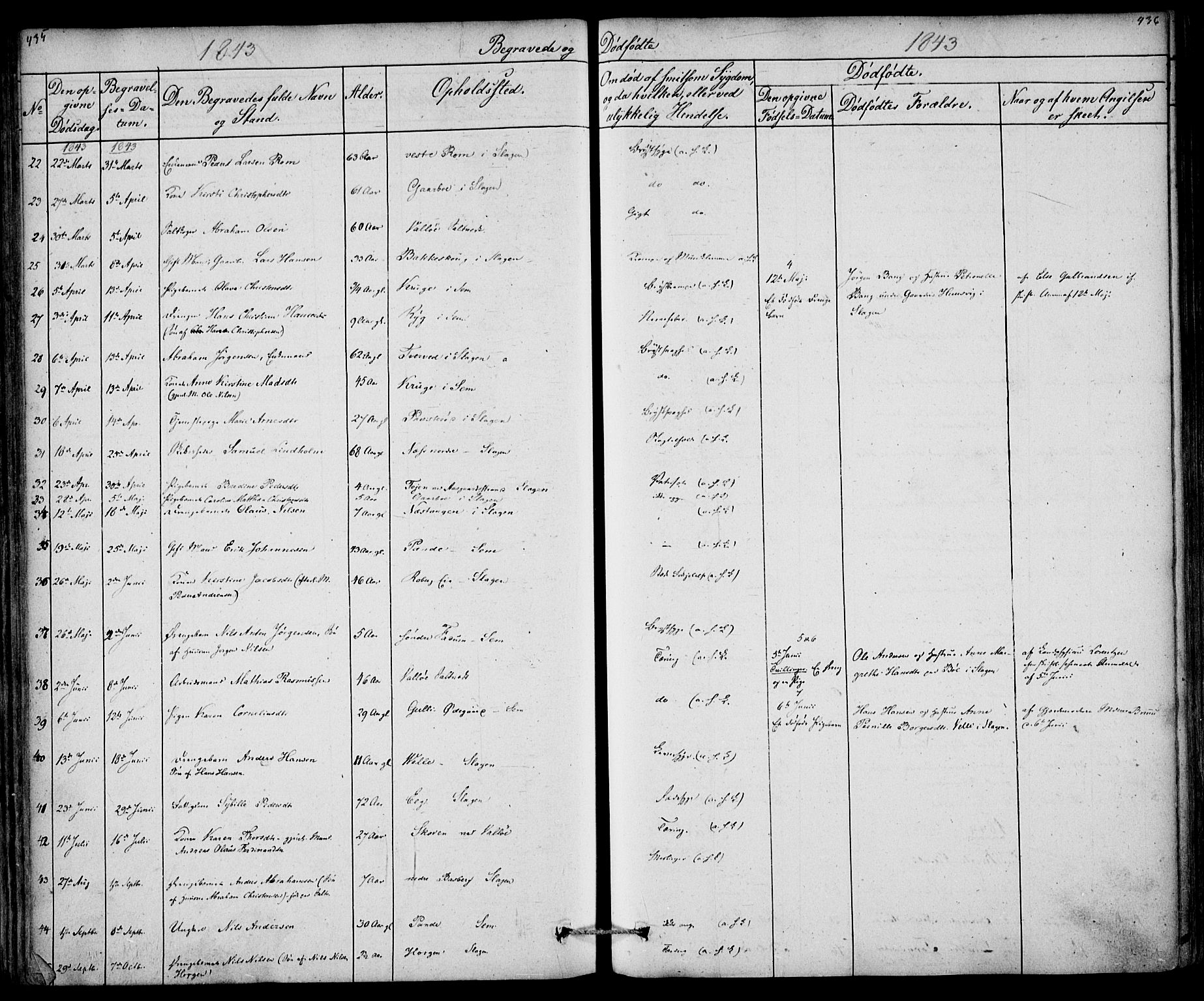 Sem kirkebøker, AV/SAKO-A-5/F/Fa/L0006: Parish register (official) no. I 6, 1843-1855, p. 435-436