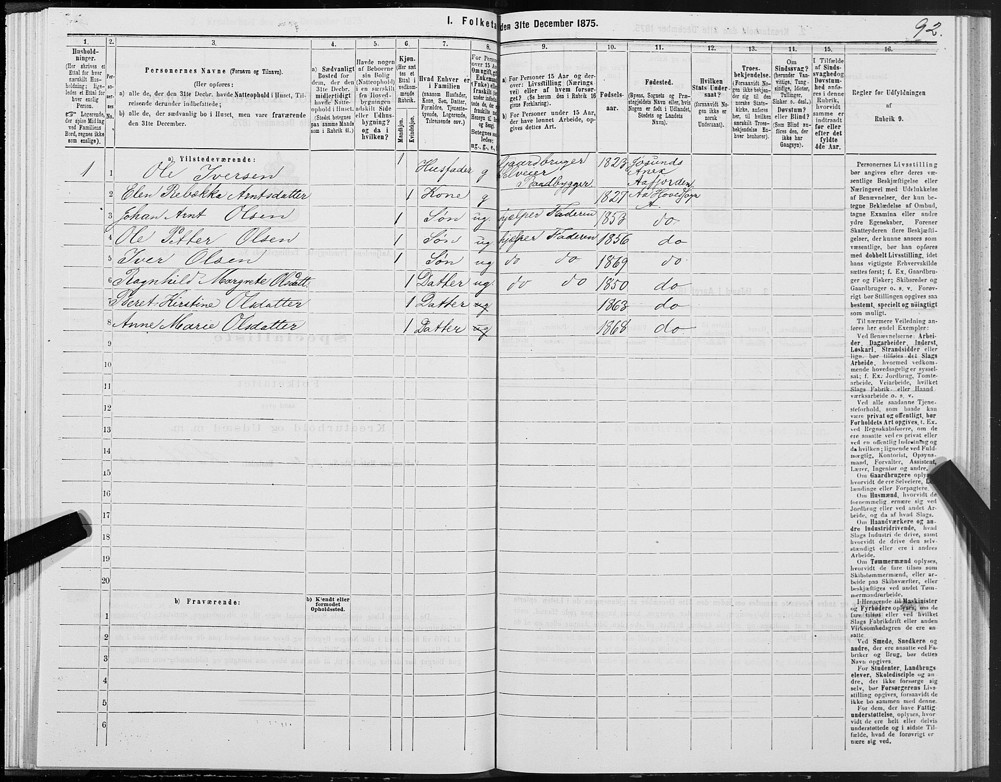 SAT, 1875 census for 1630P Aafjorden, 1875, p. 3092