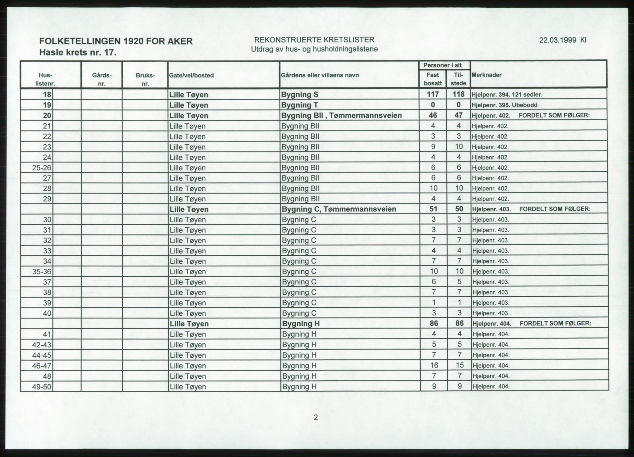 SAO, 1920 census for Aker, 1920, p. 116