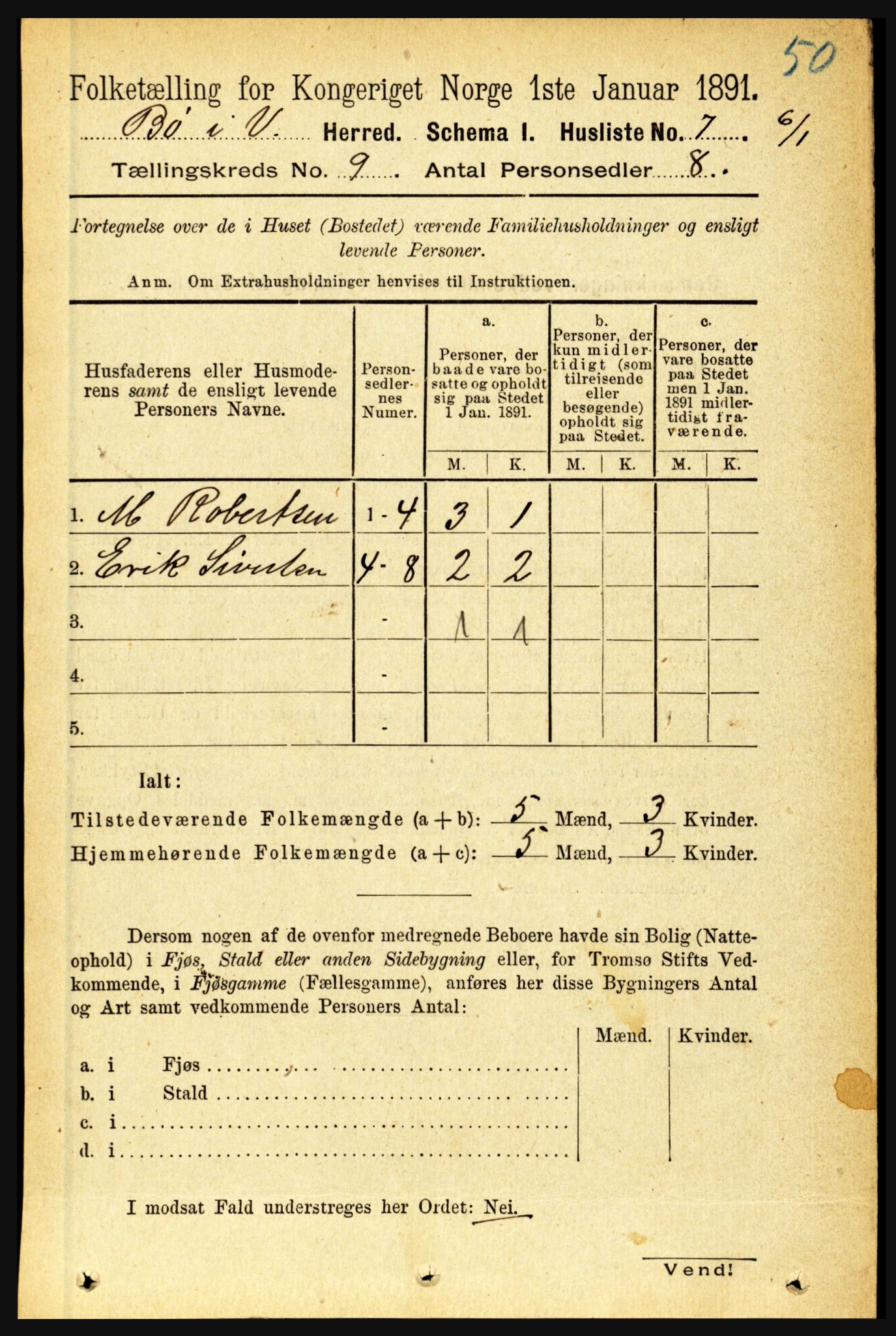 RA, 1891 census for 1867 Bø, 1891, p. 3224