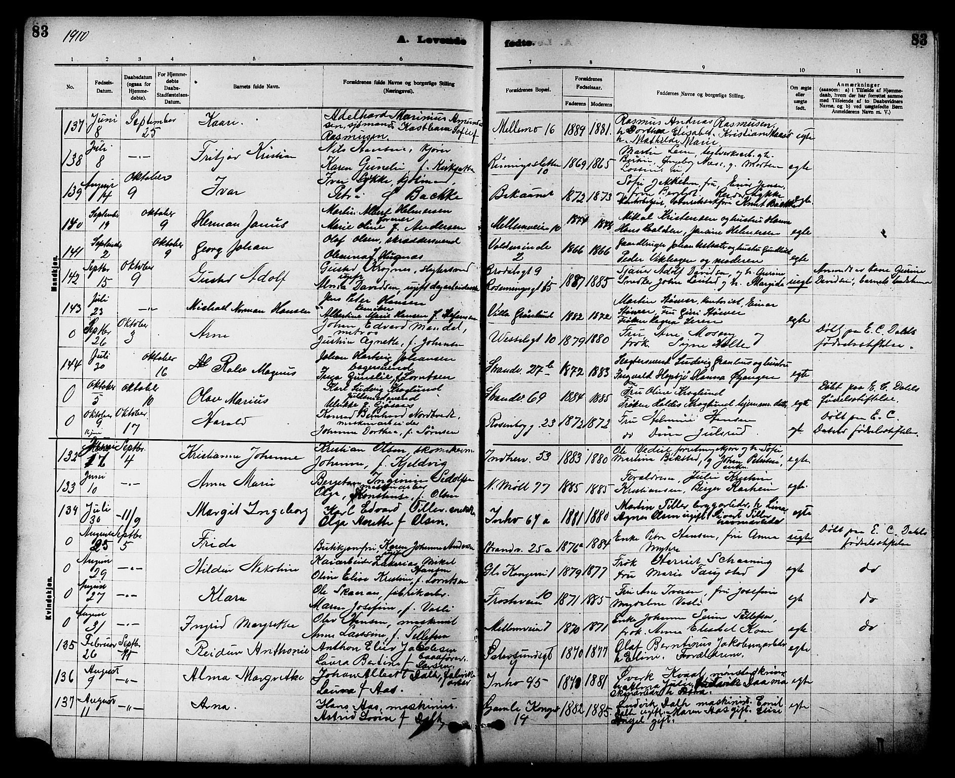 Ministerialprotokoller, klokkerbøker og fødselsregistre - Sør-Trøndelag, SAT/A-1456/605/L0254: Parish register (copy) no. 605C01, 1908-1916, p. 83