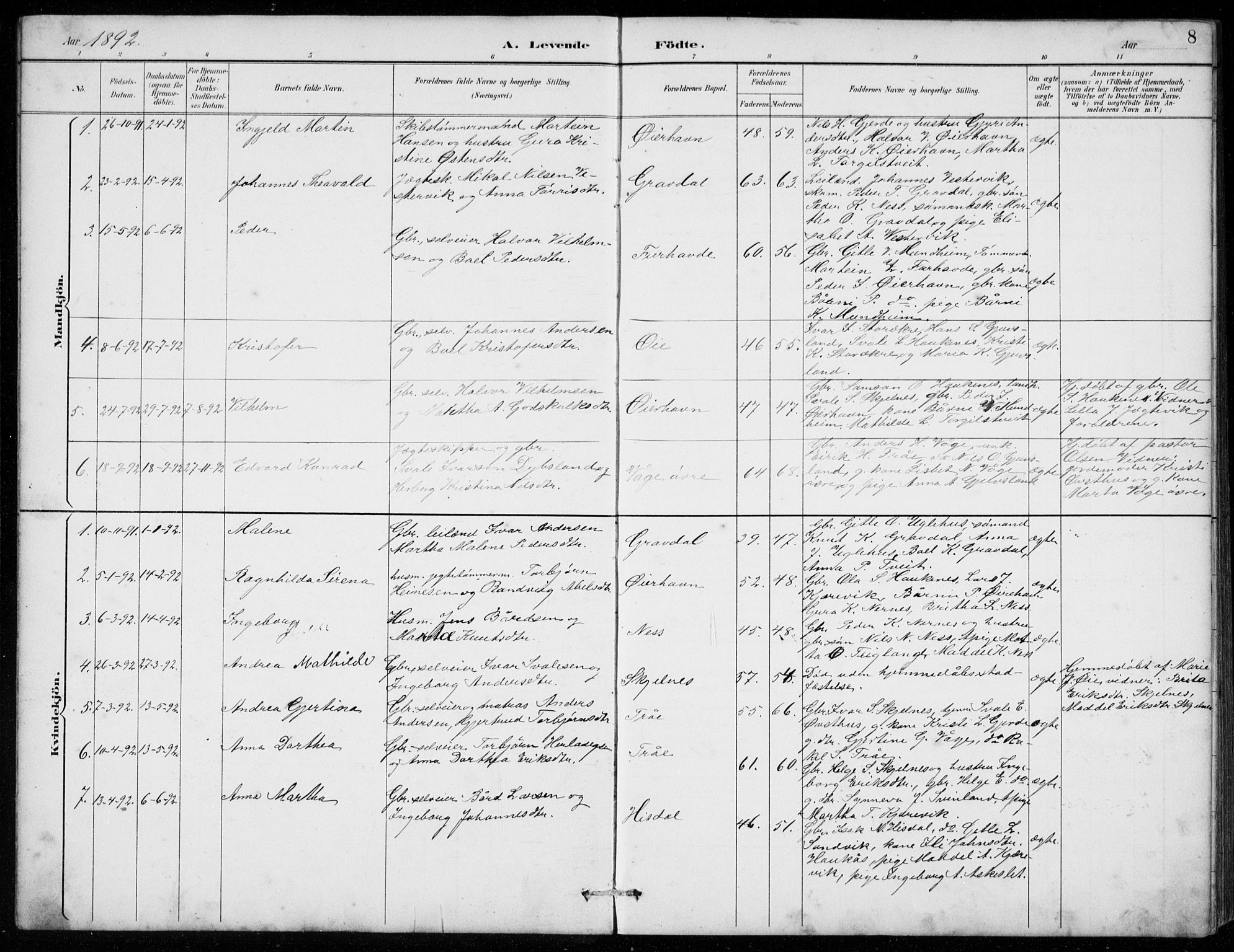 Strandebarm sokneprestembete, SAB/A-78401/H/Hab: Parish register (copy) no. C  1, 1891-1913, p. 8