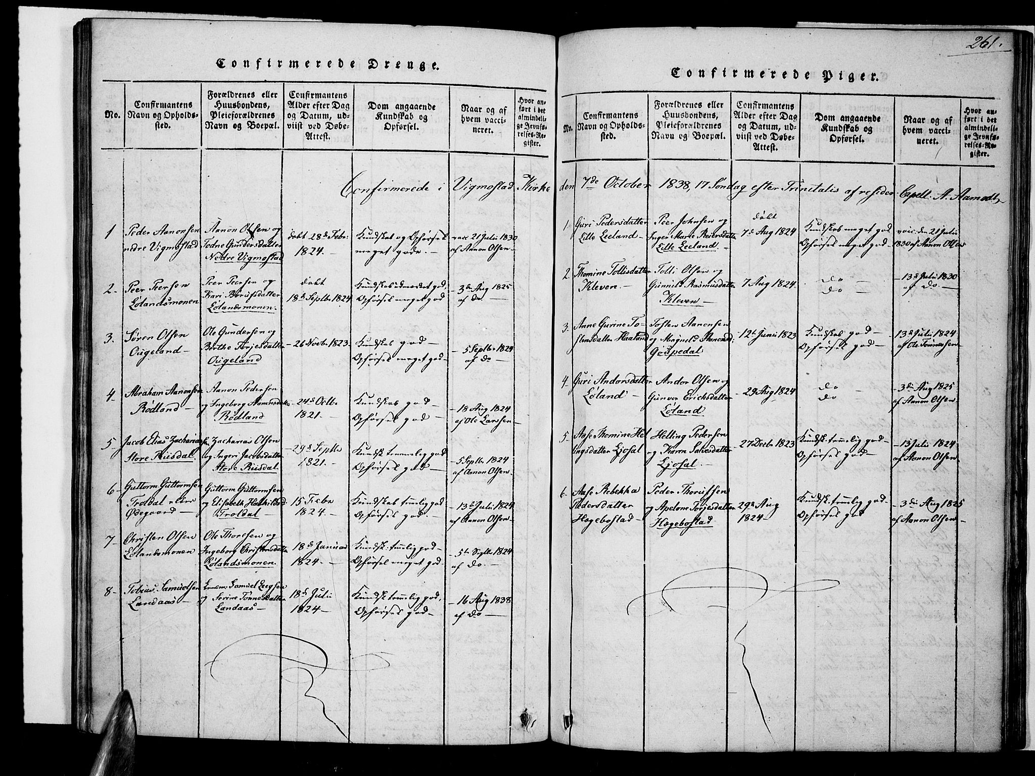 Nord-Audnedal sokneprestkontor, SAK/1111-0032/F/Fa/Fab/L0001: Parish register (official) no. A 1, 1816-1858, p. 261