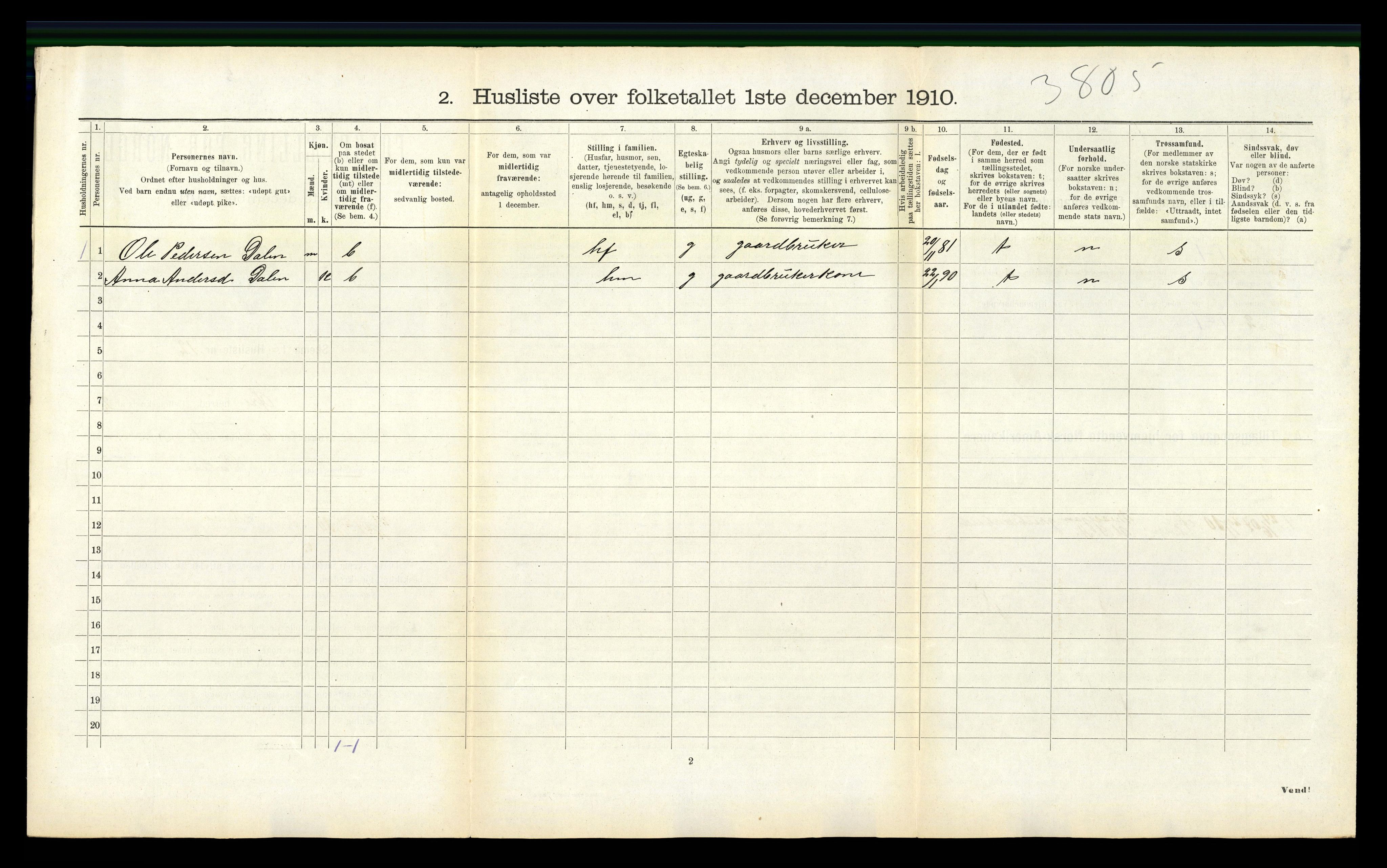 RA, 1910 census for Øre, 1910, p. 144