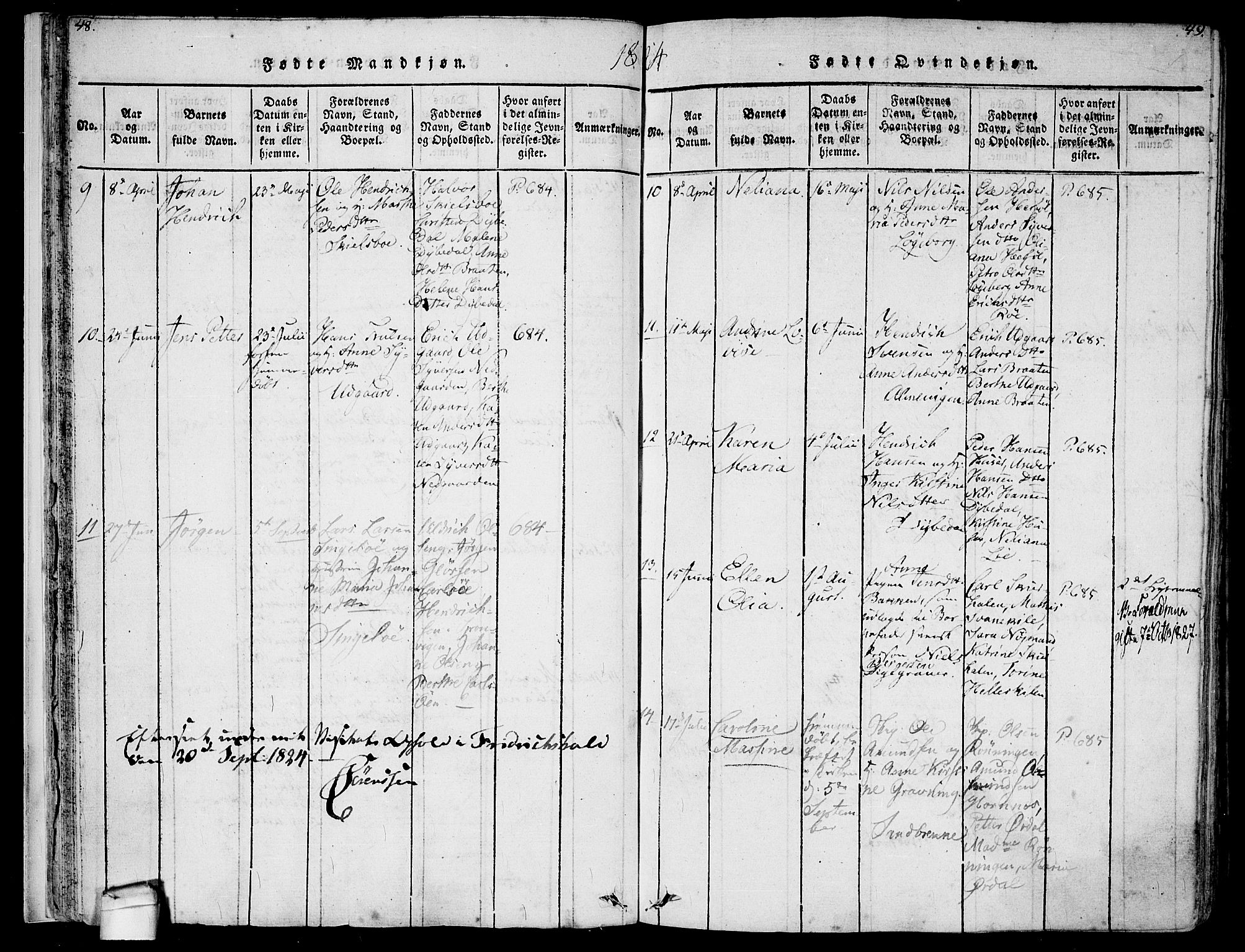 Hvaler prestekontor Kirkebøker, AV/SAO-A-2001/F/Fa/L0005: Parish register (official) no. I 5, 1816-1845, p. 48-49