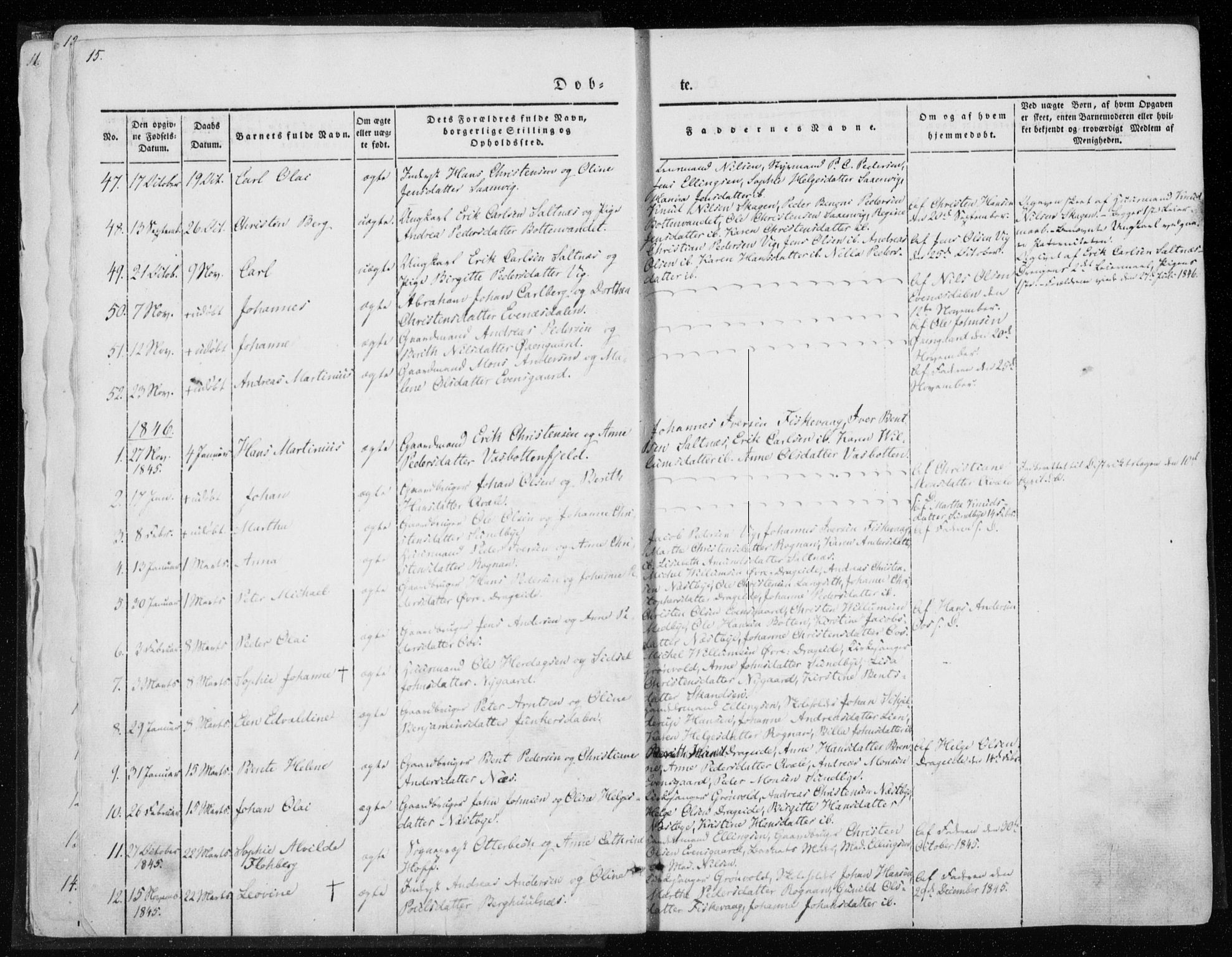 Ministerialprotokoller, klokkerbøker og fødselsregistre - Nordland, SAT/A-1459/847/L0666: Parish register (official) no. 847A06, 1842-1871, p. 15
