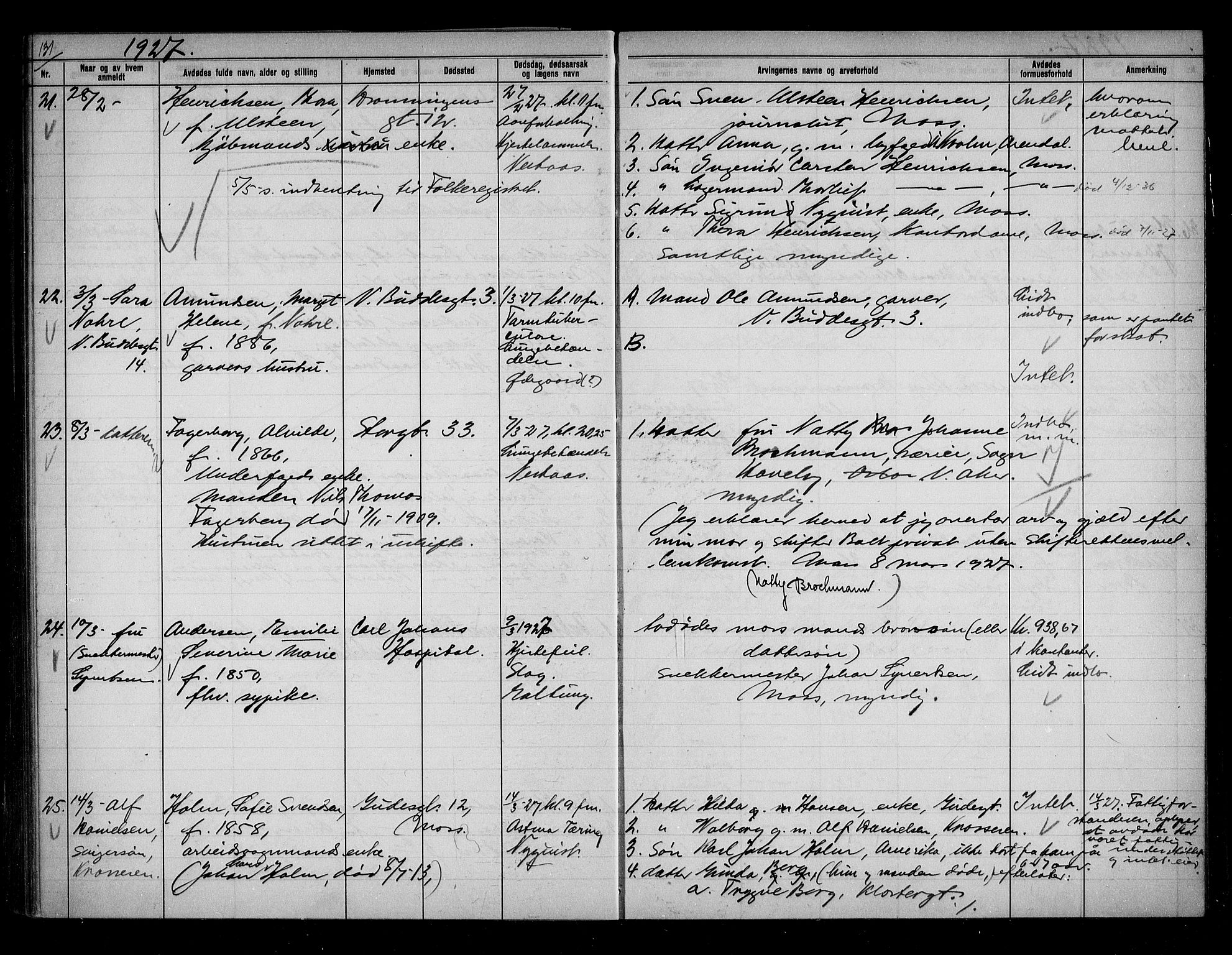 Moss byfogd, SAO/A-10863/H/Ha/Hab/L0006: Dødsanmeldelsesprotokoll, 1921-1931, p. 131