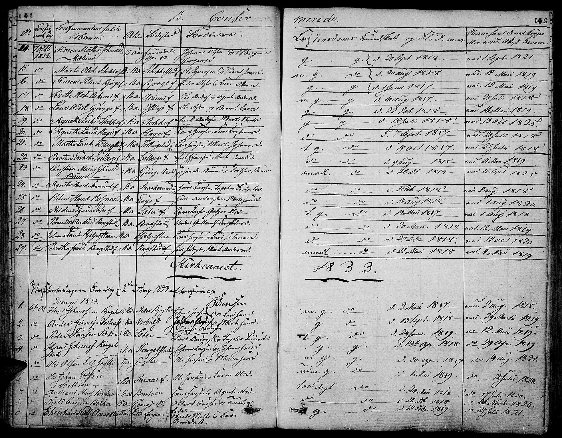 Vardal prestekontor, SAH/PREST-100/H/Ha/Hab/L0004: Parish register (copy) no. 4, 1831-1853, p. 142