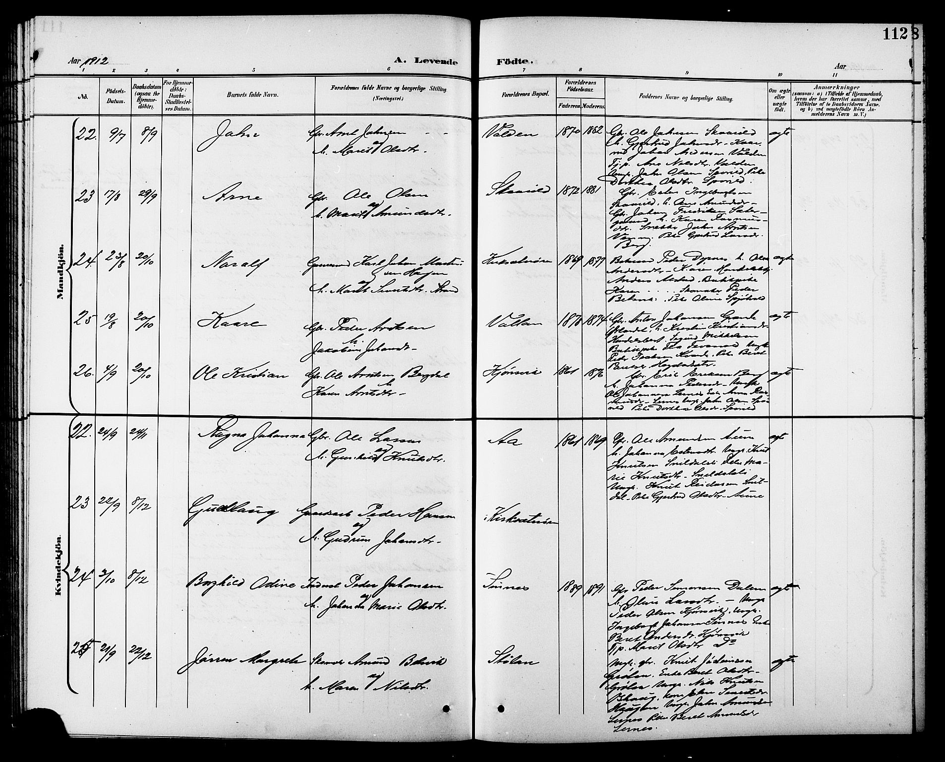 Ministerialprotokoller, klokkerbøker og fødselsregistre - Sør-Trøndelag, AV/SAT-A-1456/630/L0505: Parish register (copy) no. 630C03, 1899-1914, p. 112