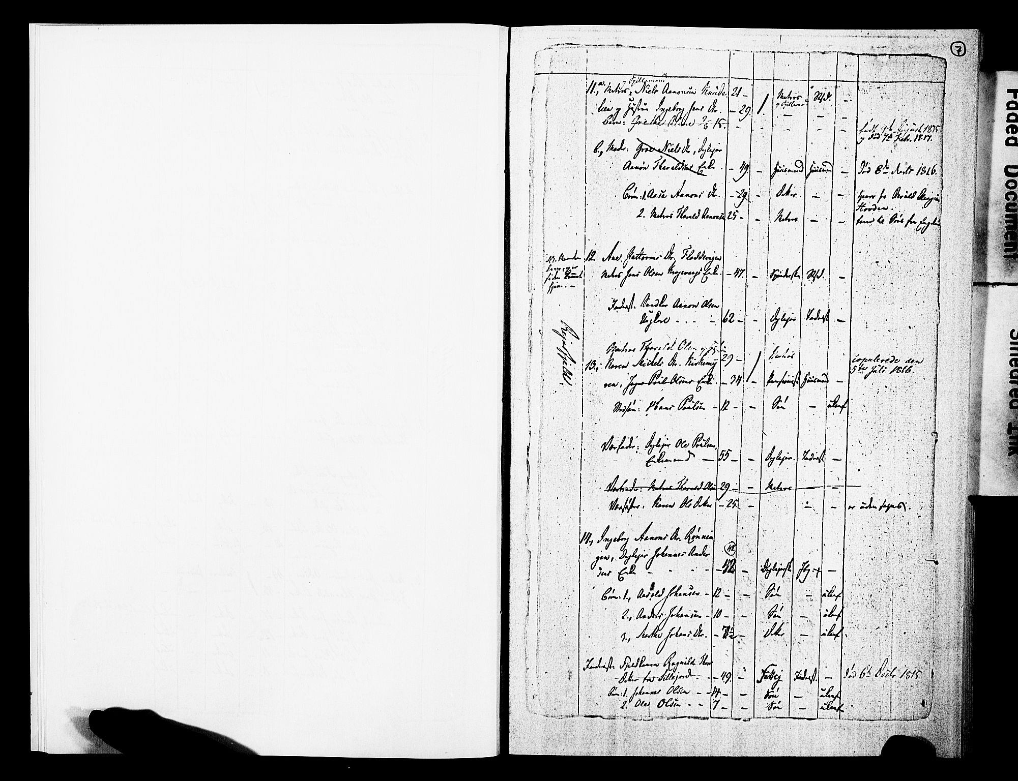 RA, Census 1815 for Dypvåg/Dypvåg, 1815, p. 7