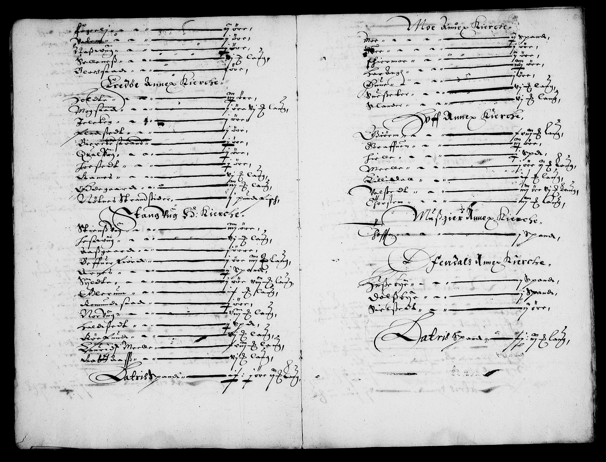 Rentekammeret inntil 1814, Realistisk ordnet avdeling, AV/RA-EA-4070/Fc/Fca/L0004/0003: [Ca IV]  Trondheim stift / "Stichtens Bog", 1654