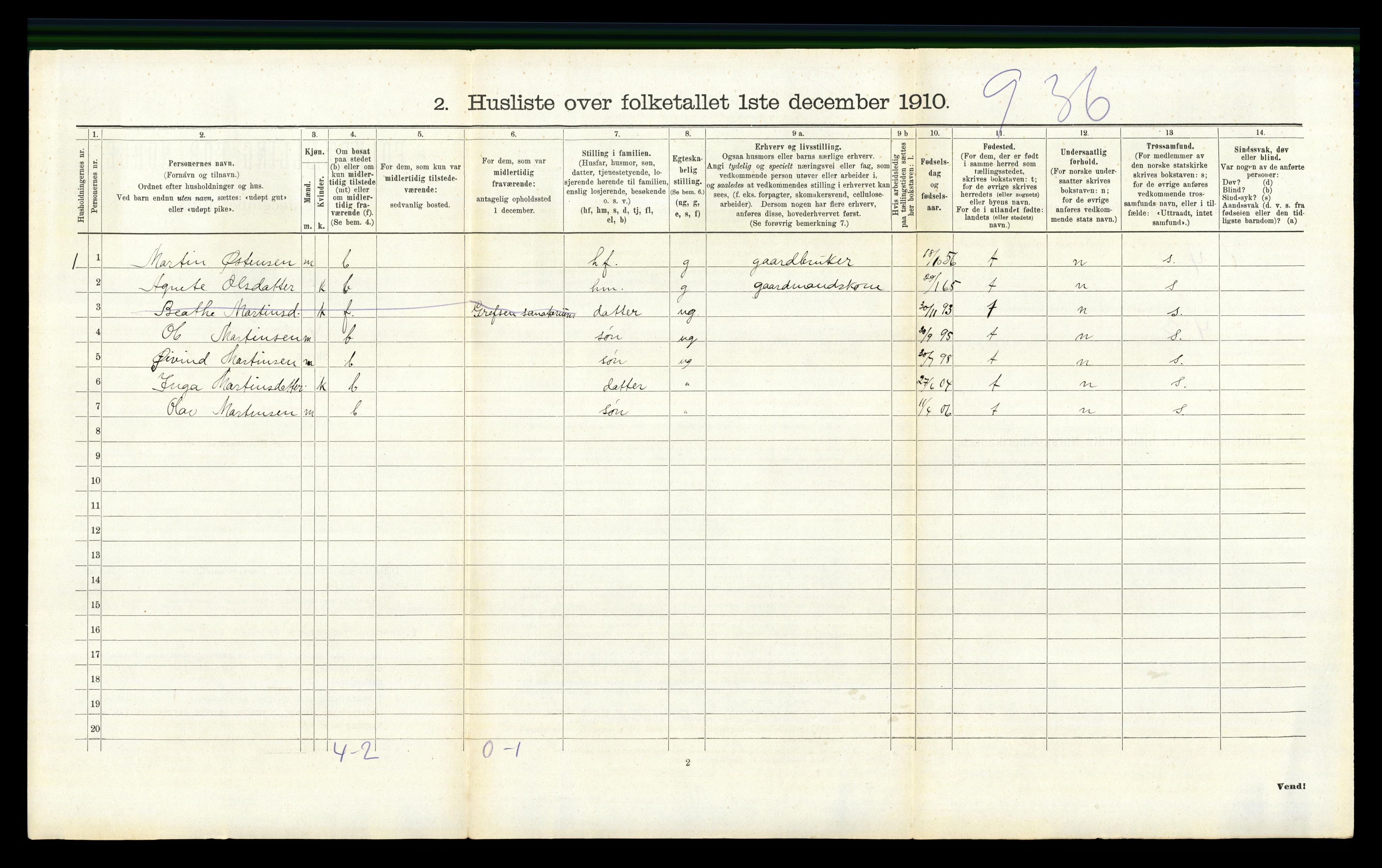 RA, 1910 census for Nordre Land, 1910, p. 410
