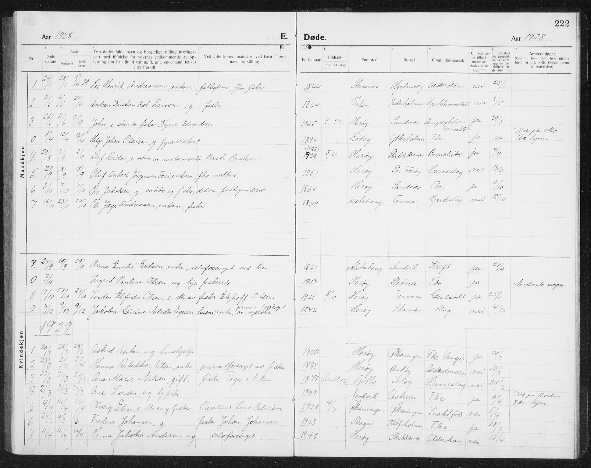 Ministerialprotokoller, klokkerbøker og fødselsregistre - Nordland, SAT/A-1459/834/L0517: Parish register (copy) no. 834C07, 1919-1939, p. 222