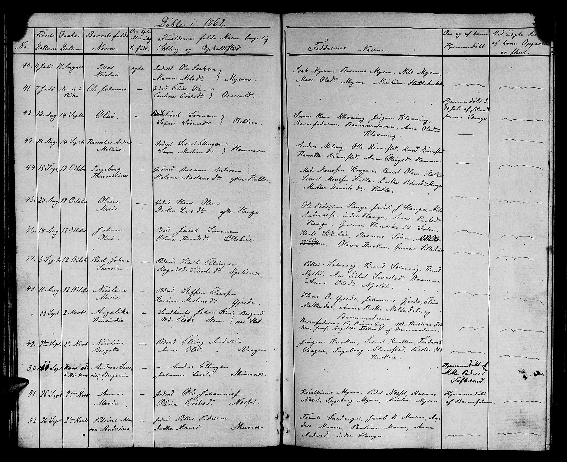 Ministerialprotokoller, klokkerbøker og fødselsregistre - Møre og Romsdal, AV/SAT-A-1454/503/L0047: Parish register (copy) no. 503C02, 1854-1884, p. 31