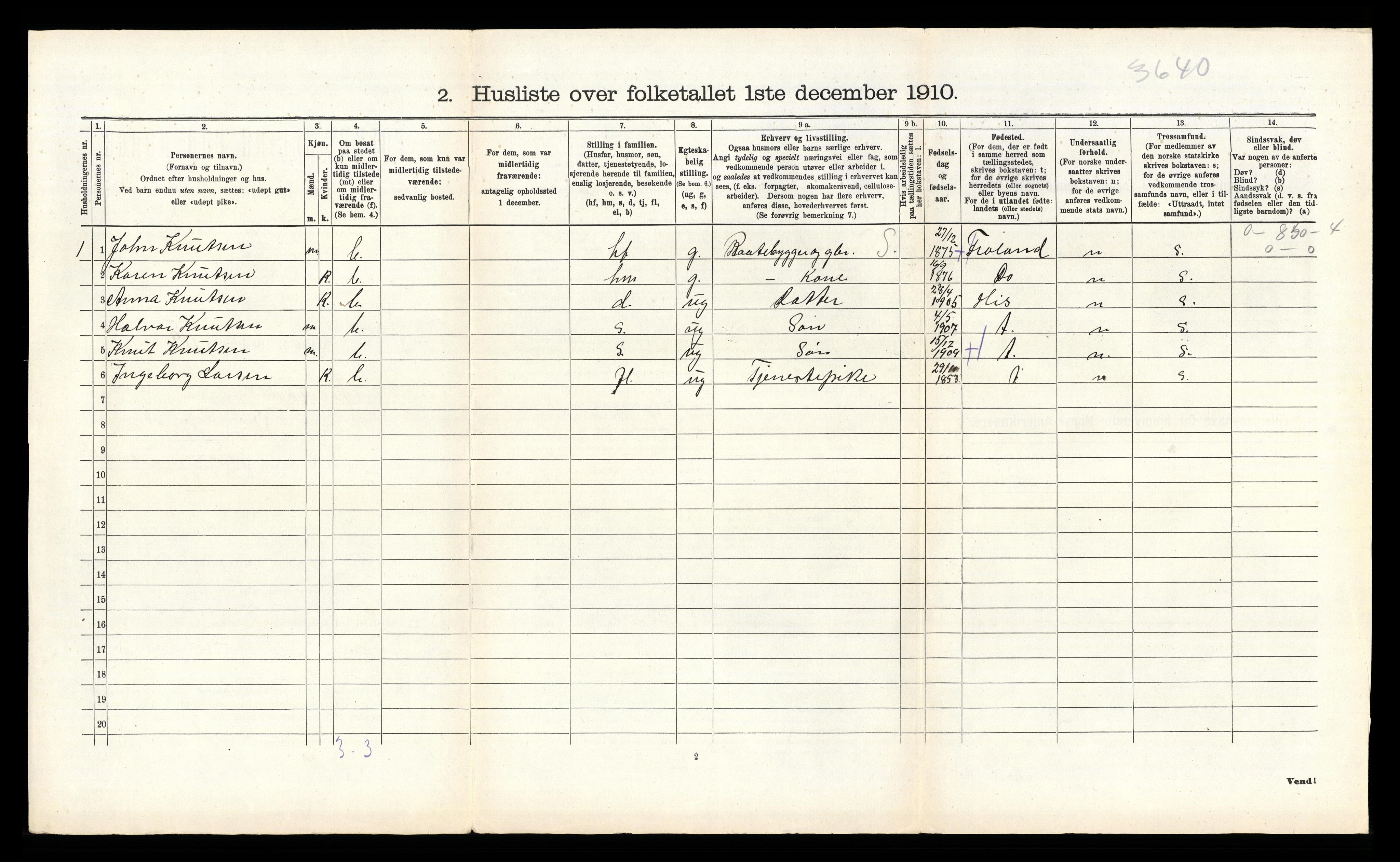 RA, 1910 census for Øyestad, 1910, p. 1423