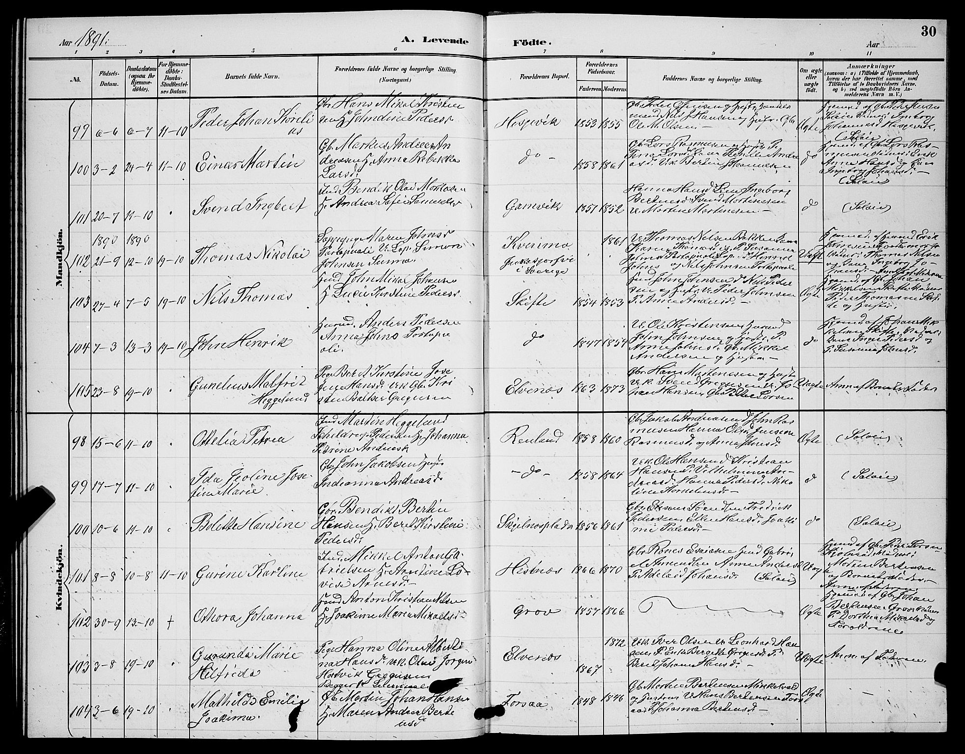 Ibestad sokneprestembete, AV/SATØ-S-0077/H/Ha/Hab/L0008klokker: Parish register (copy) no. 8, 1890-1903, p. 30