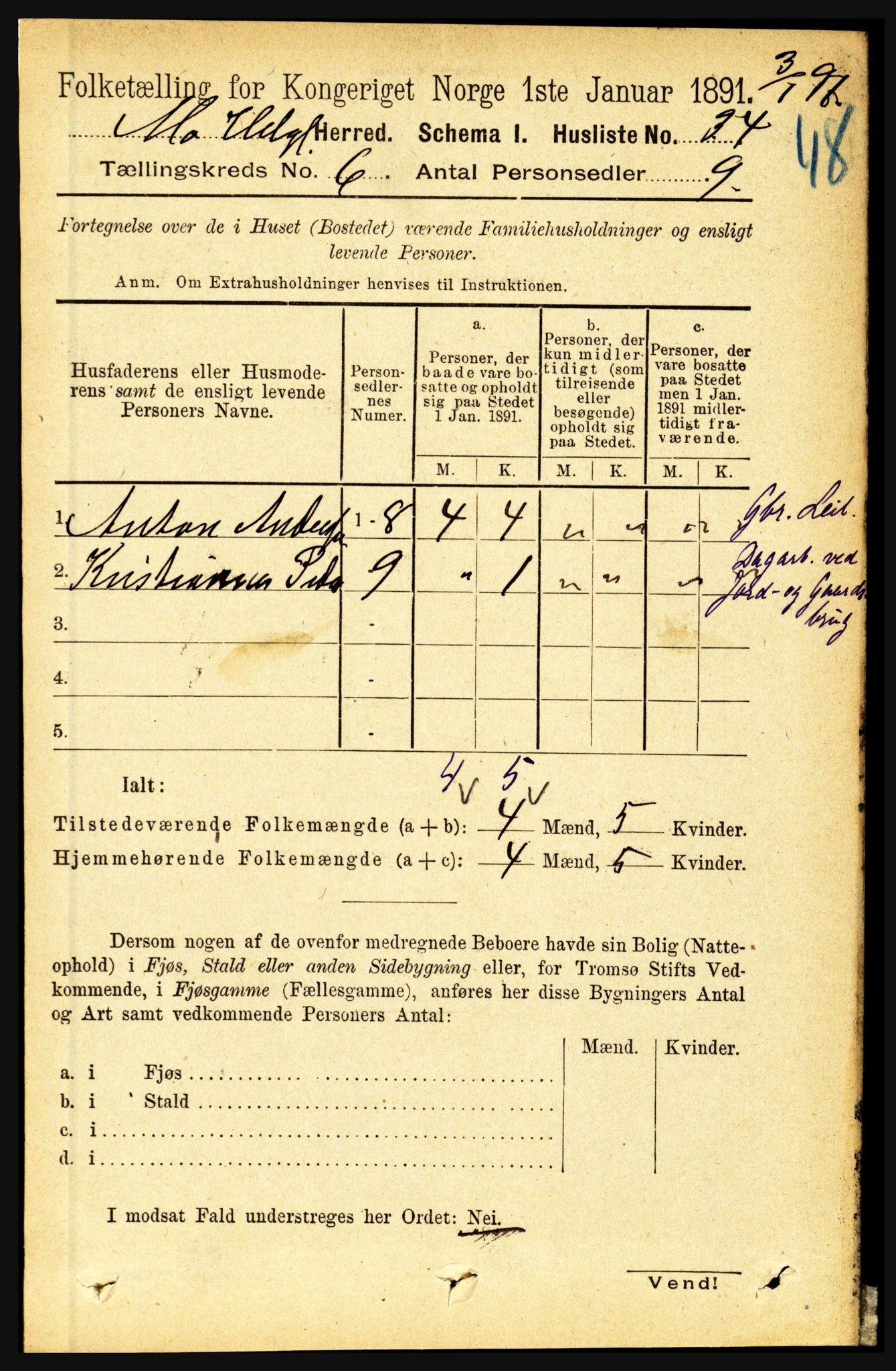 RA, 1891 census for 1833 Mo, 1891, p. 2198