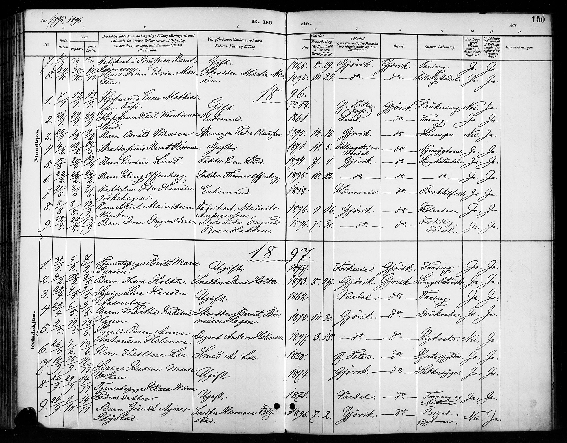 Vardal prestekontor, SAH/PREST-100/H/Ha/Haa/L0011: Parish register (official) no. 11, 1891-1901, p. 150