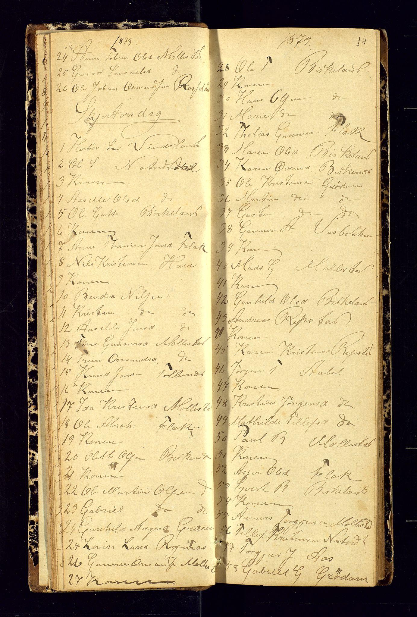 Birkenes sokneprestkontor, SAK/1111-0004/F/Fc/L0006: Communicants register no. C-6, 1872-1880, p. 14