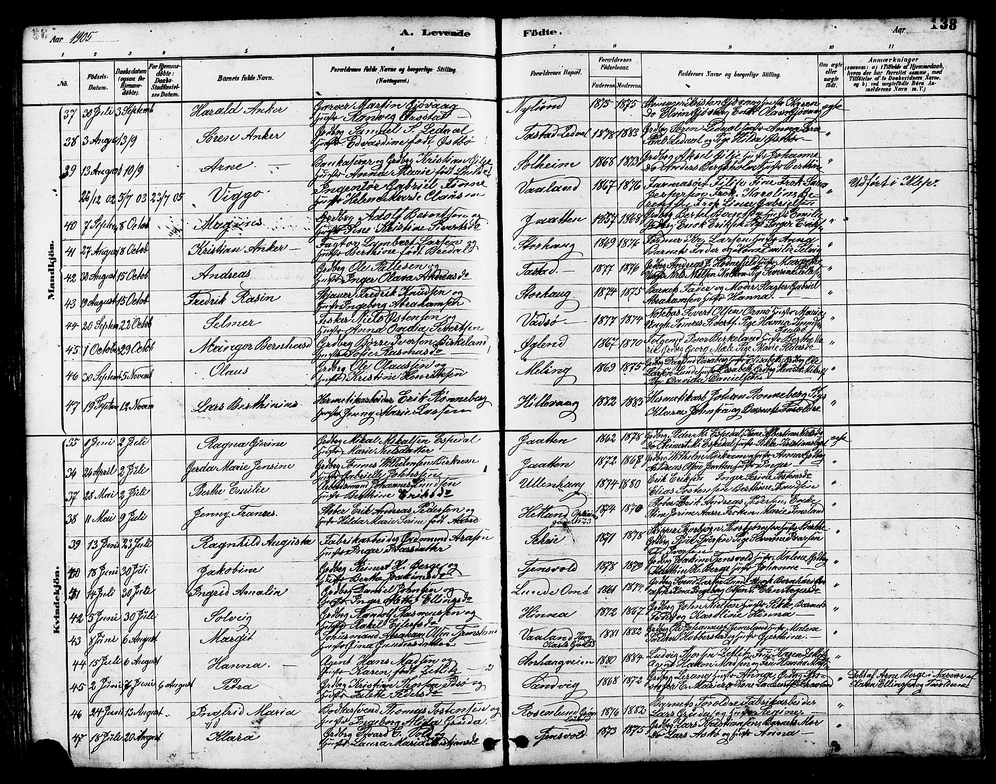 Hetland sokneprestkontor, AV/SAST-A-101826/30/30BB/L0005: Parish register (copy) no. B 5, 1878-1910, p. 138