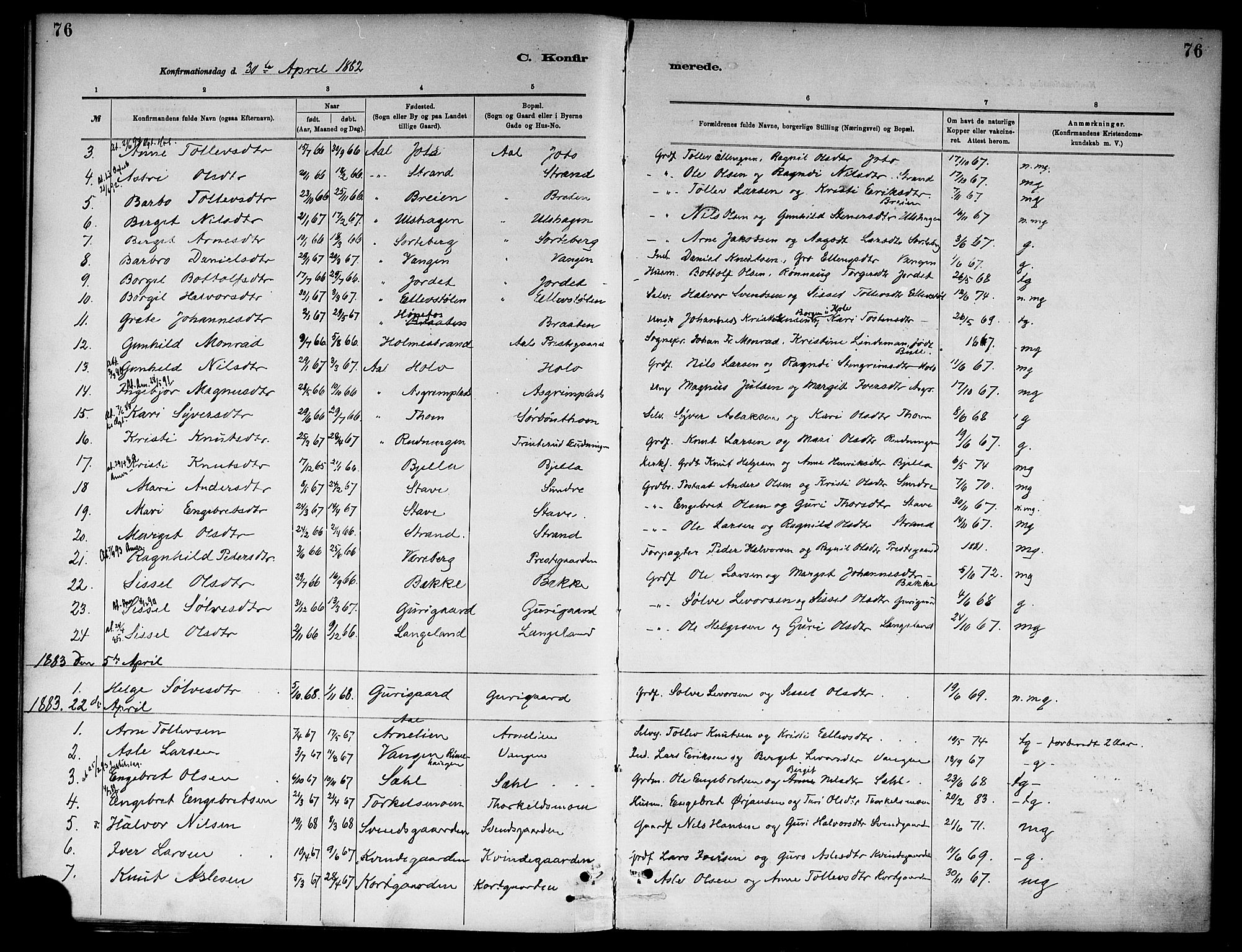 Ål kirkebøker, SAKO/A-249/F/Fa/L0008: Parish register (official) no. I 8, 1882-1896, p. 76
